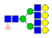 Ijms 19 00780 i008