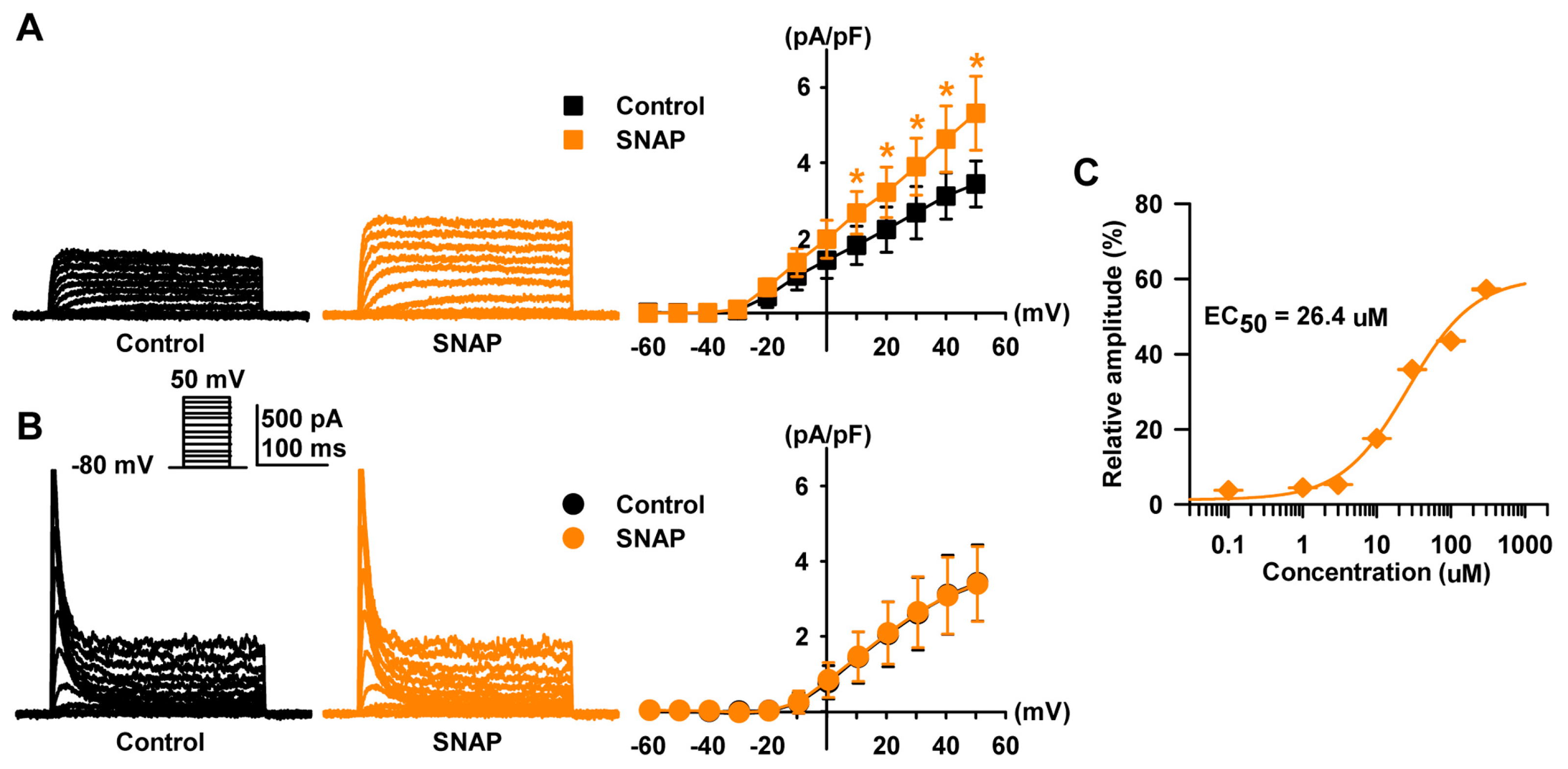 Ijms 19 00814 g004 Ijms 19 00814 g004