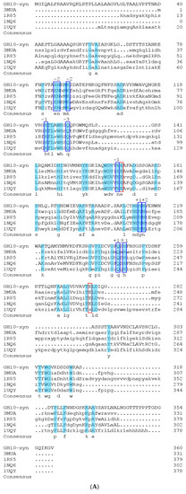 Ijms 19 00834 g002a Ijms 19 00834 g002a