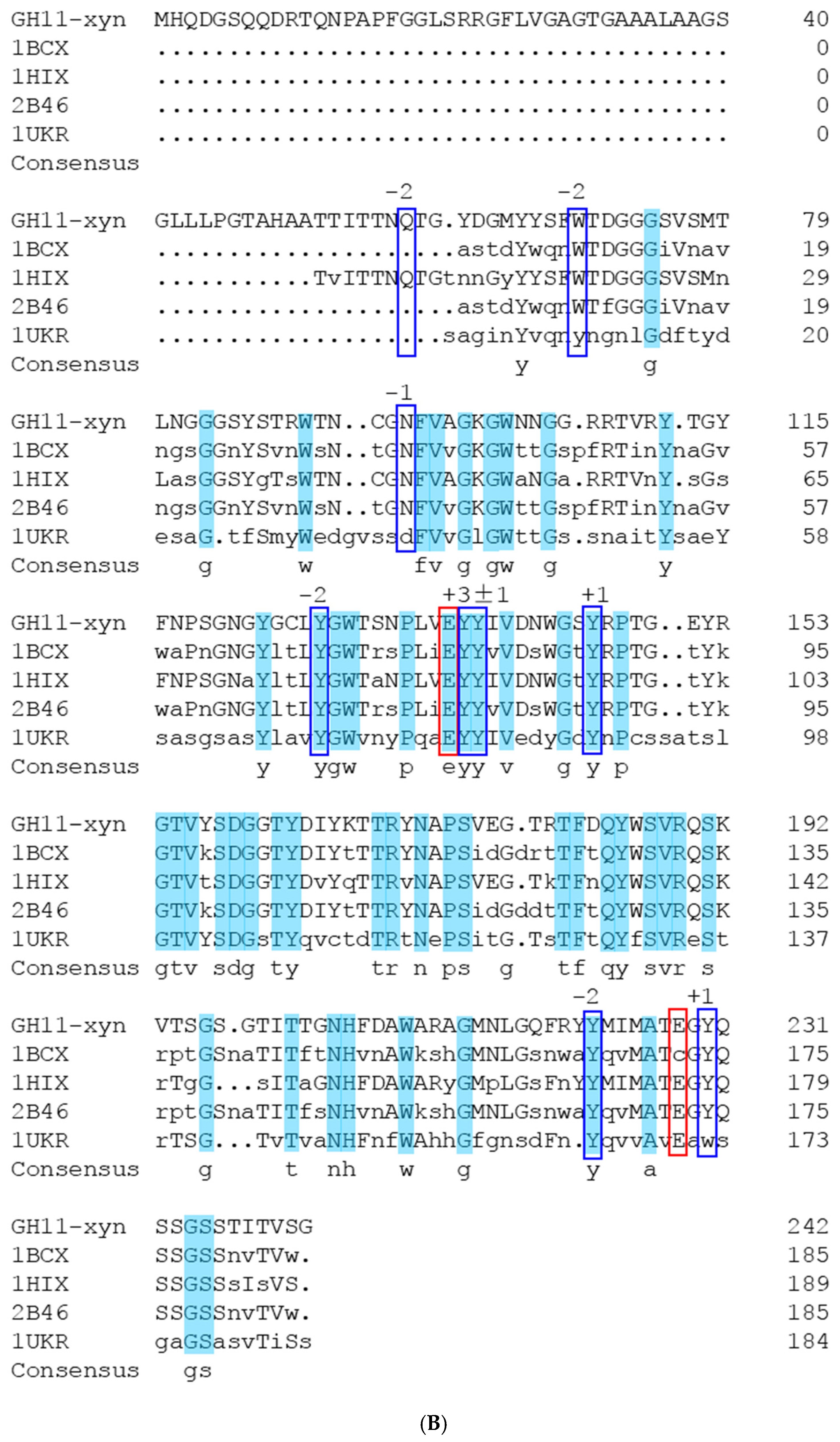 Ijms 19 00834 g002b Ijms 19 00834 g002b