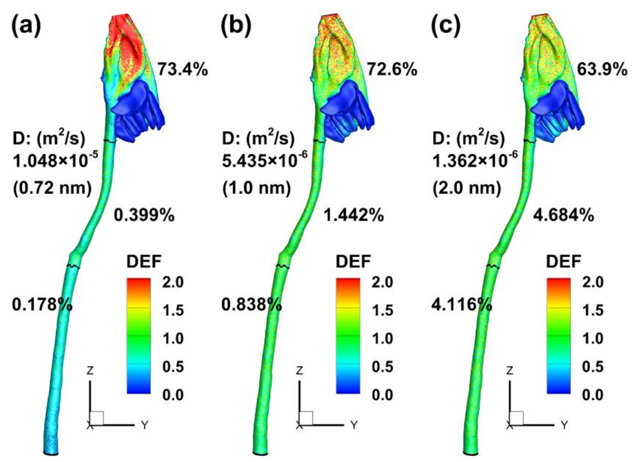 Ijms 19 00997 g004 Ijms 19 00997 g004