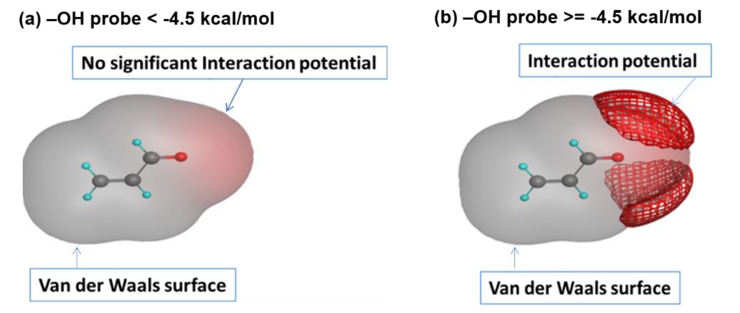 Ijms 19 00997 g006 Ijms 19 00997 g006