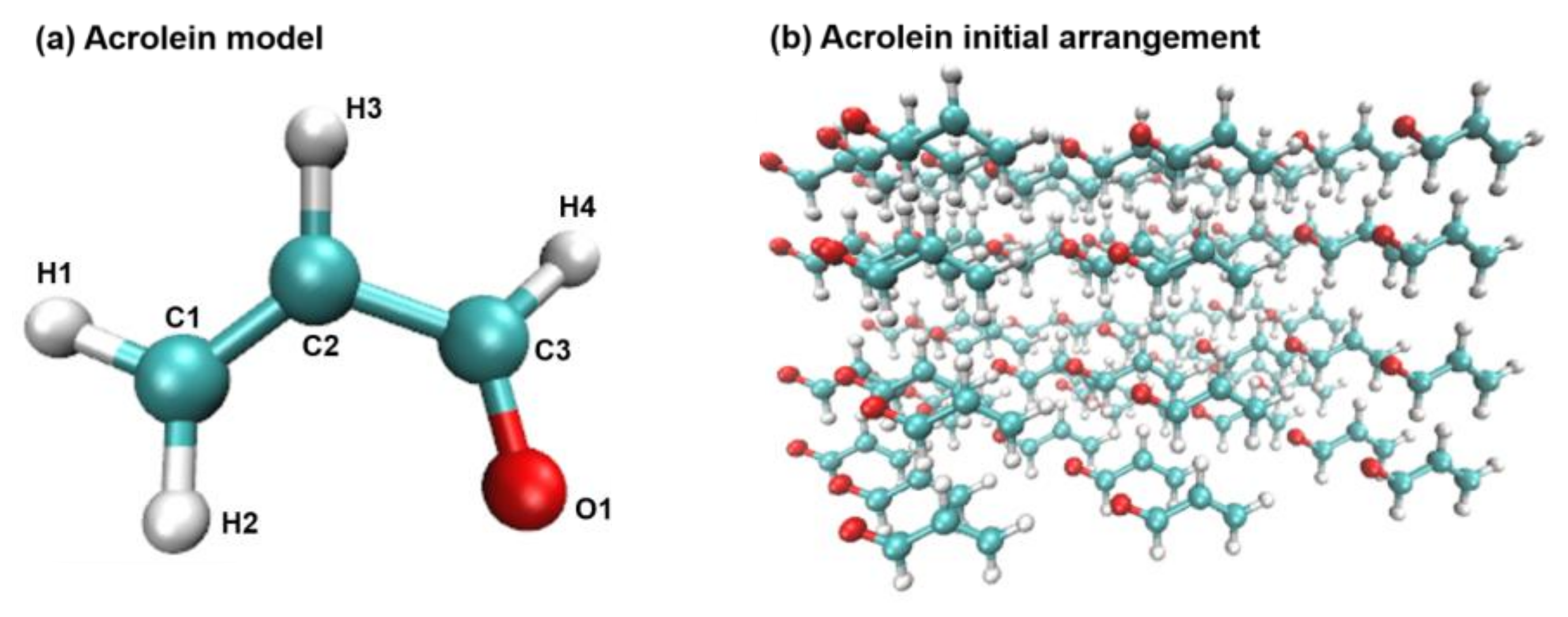 Ijms 19 00997 g007 Ijms 19 00997 g007