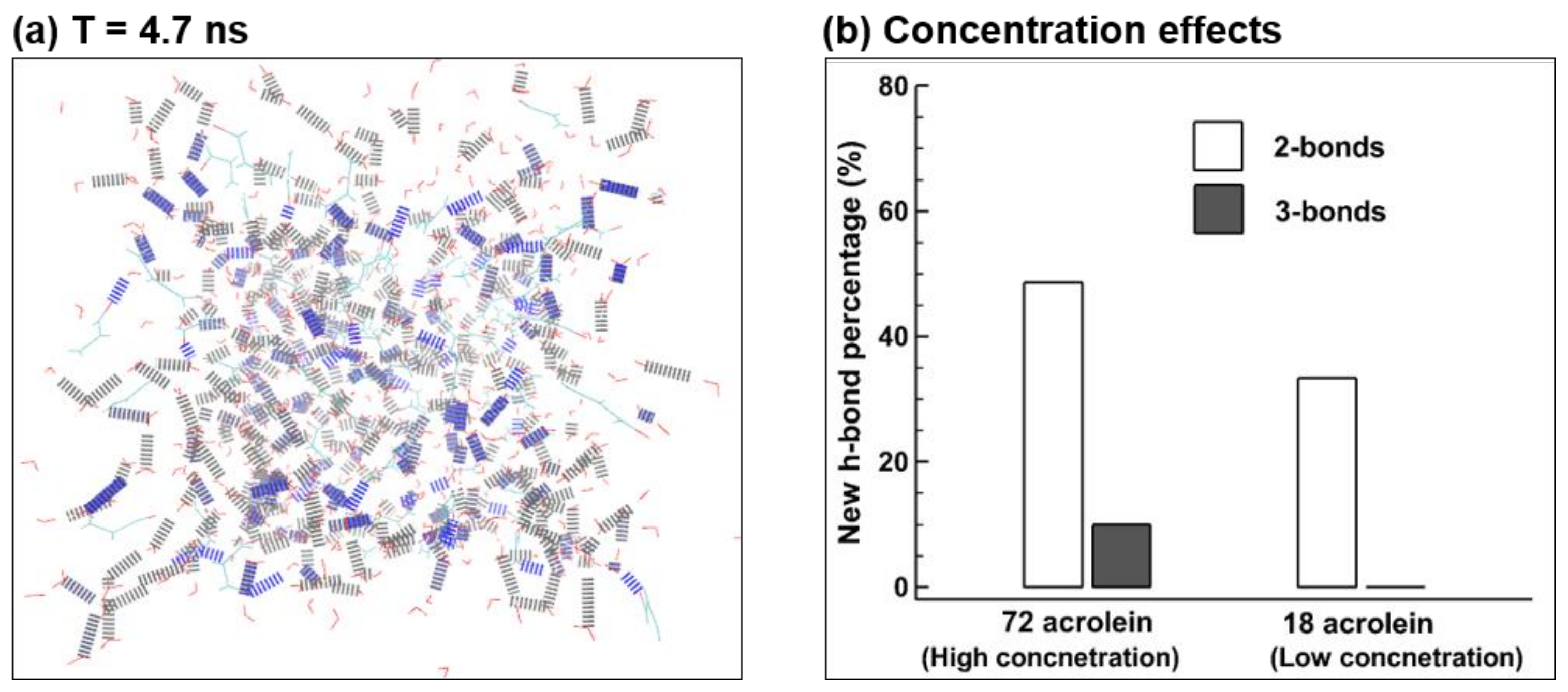Ijms 19 00997 g010 Ijms 19 00997 g010