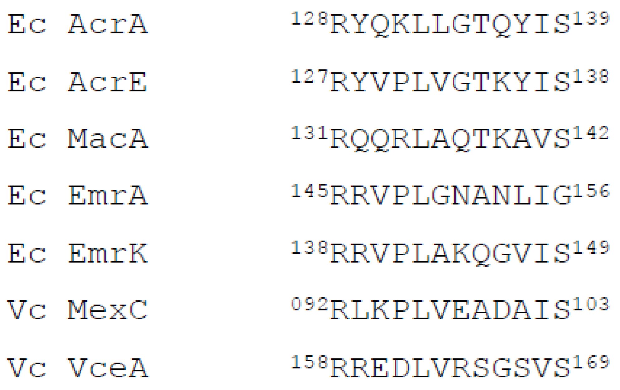 Ijms 19 01000 g008 Ijms 19 01000 g008