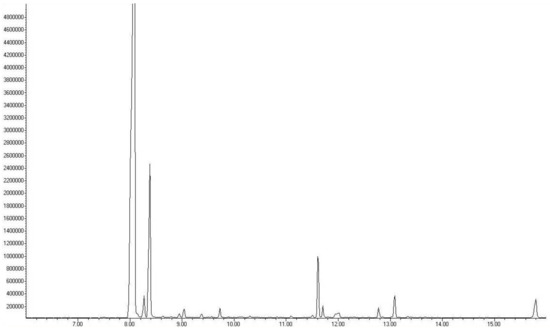 Ijms 19 01017 g001a Ijms 19 01017 g001a