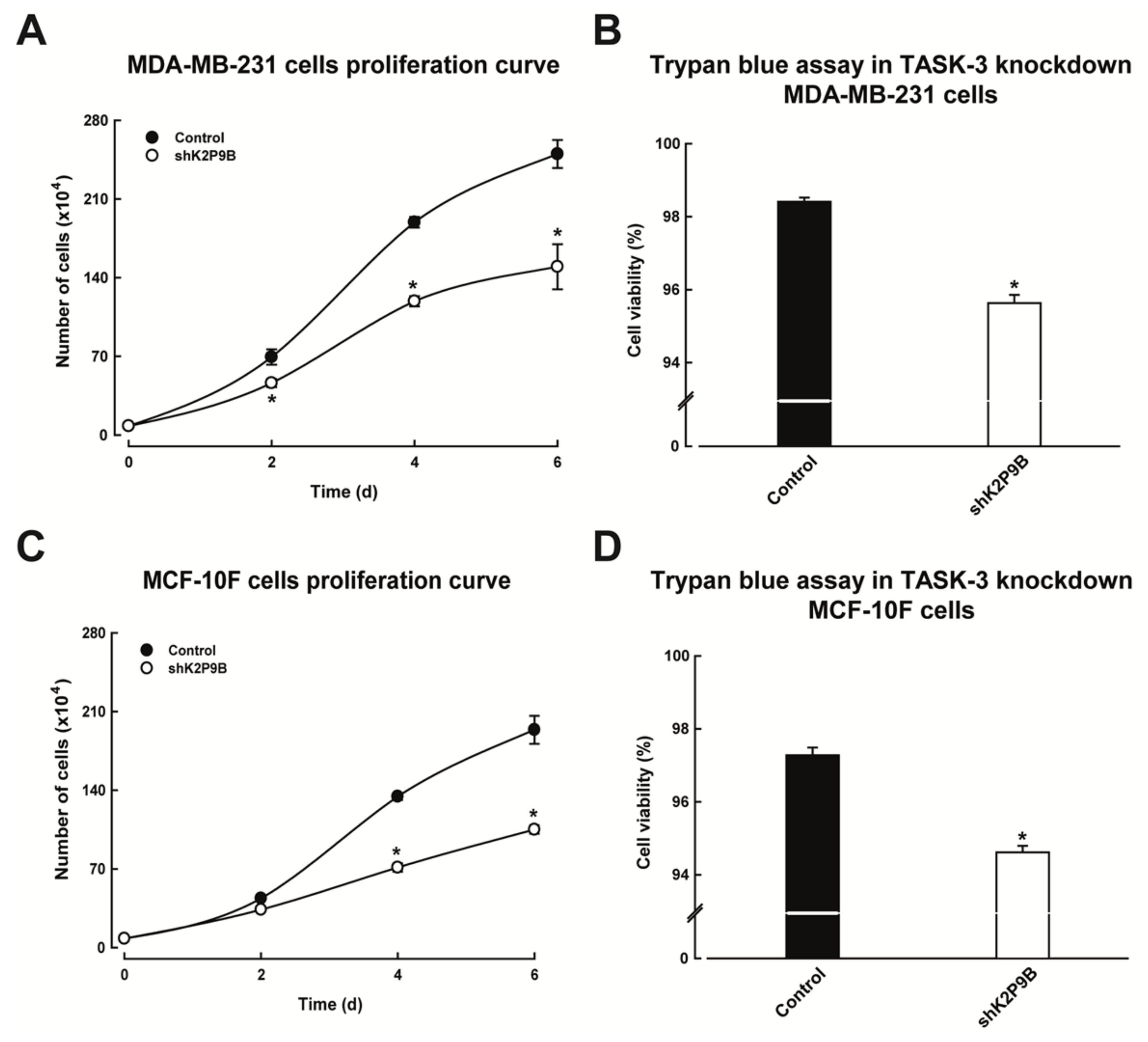 Ijms 19 01033 g003 Ijms 19 01033 g003