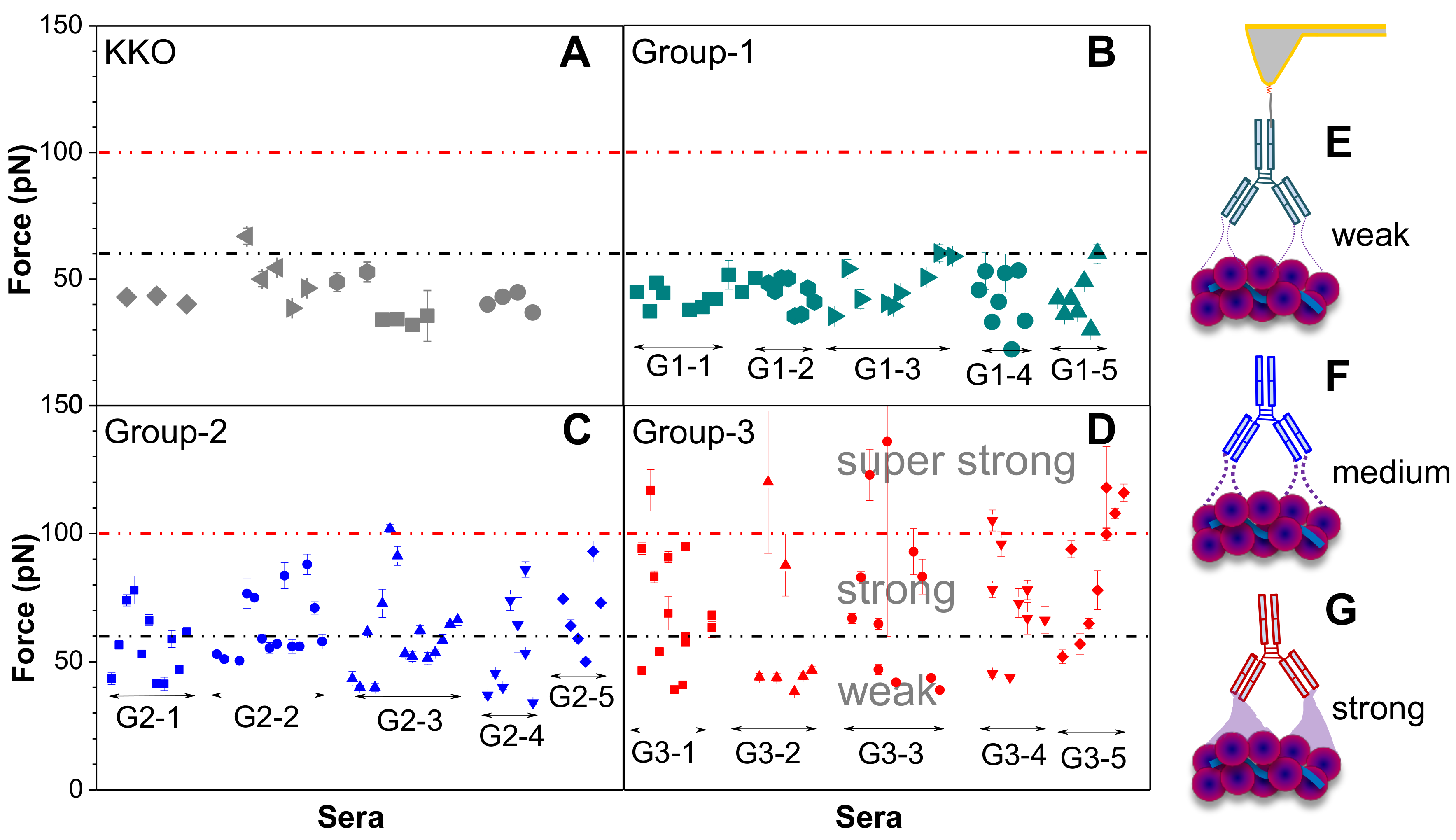Ijms 19 01054 g003 Ijms 19 01054 g003