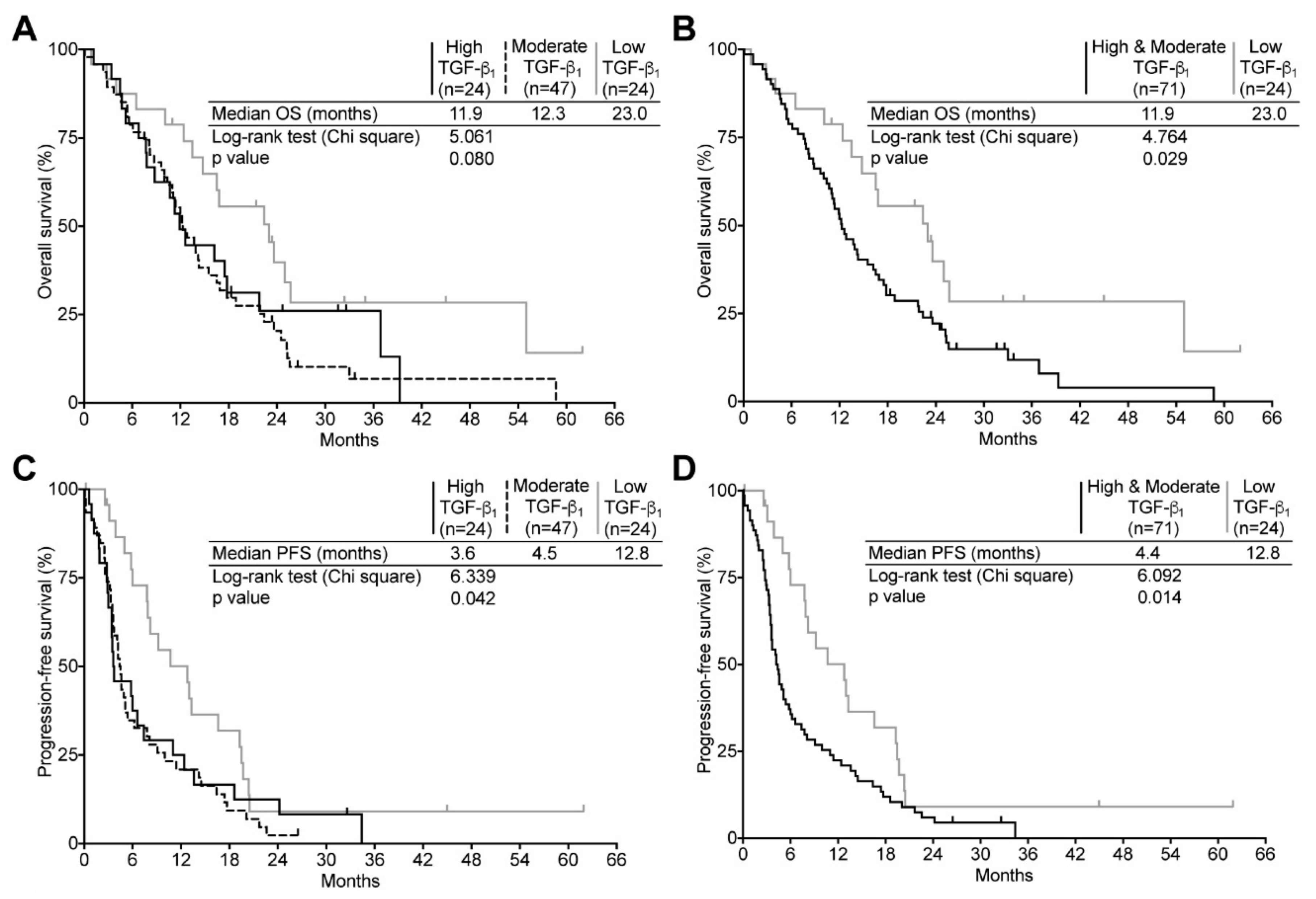 Ijms 19 01113 g004a Ijms 19 01113 g004a