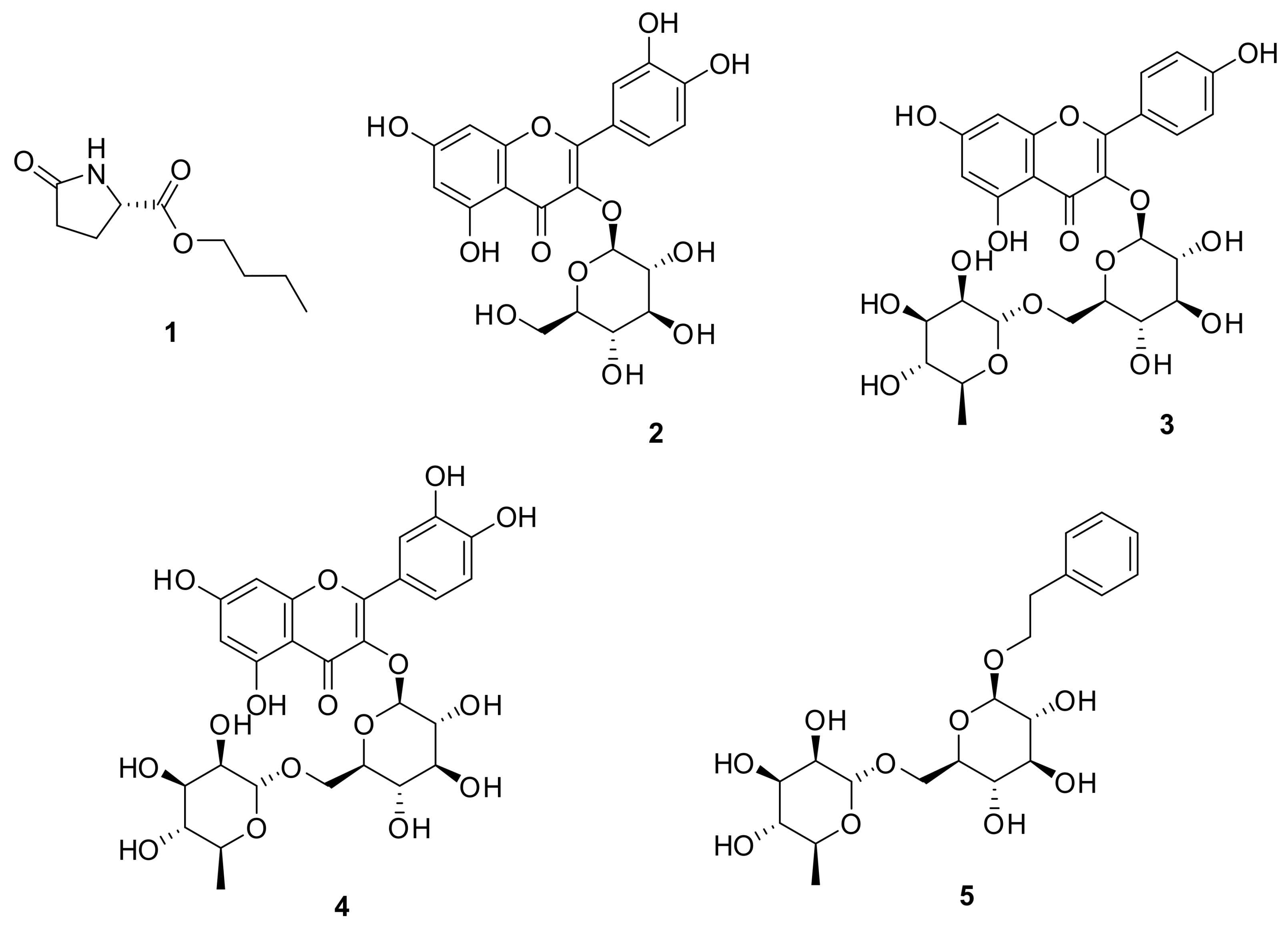 Ijms 19 01117 g001 Ijms 19 01117 g001