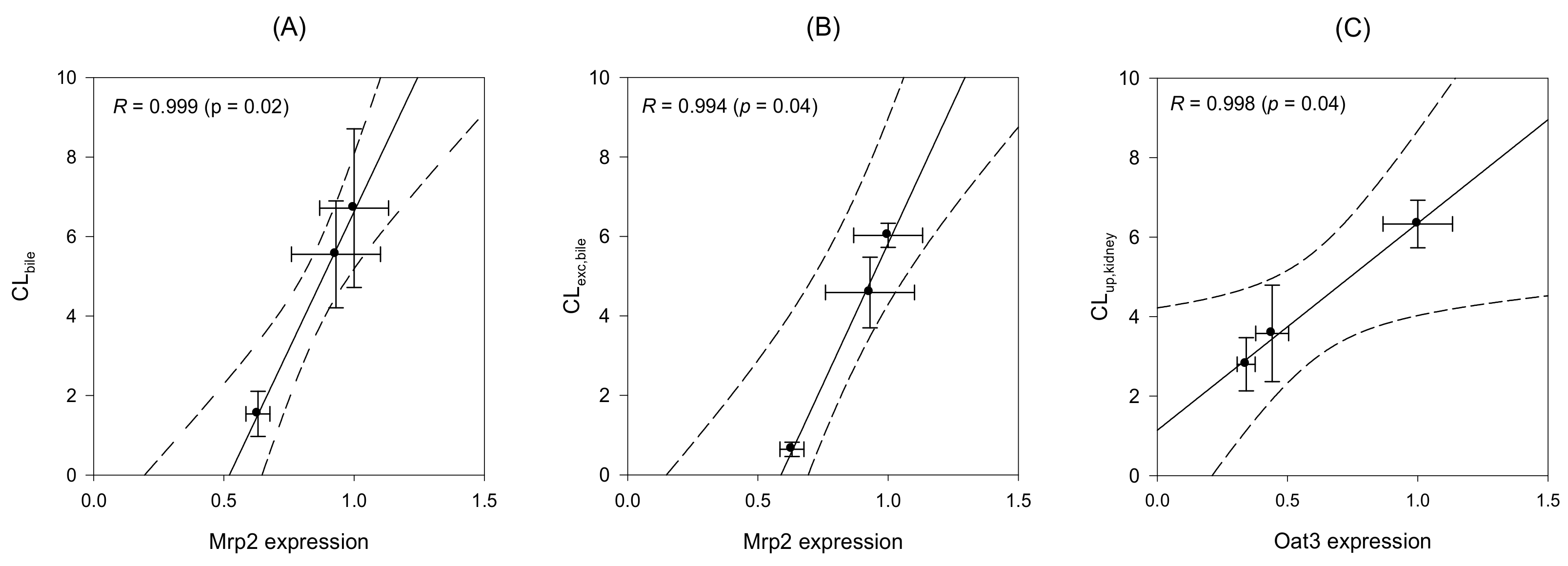 Ijms 19 01120 g005 Ijms 19 01120 g005
