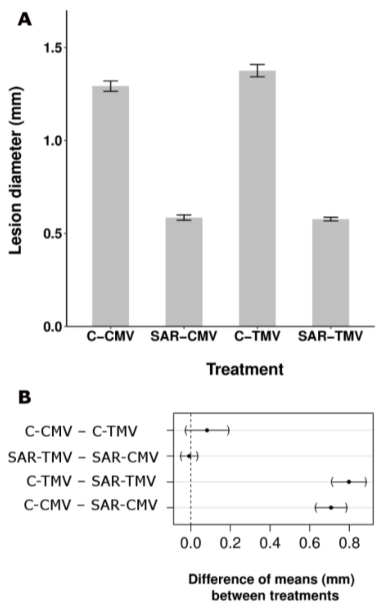 Ijms 19 01146 g003a Ijms 19 01146 g003a
