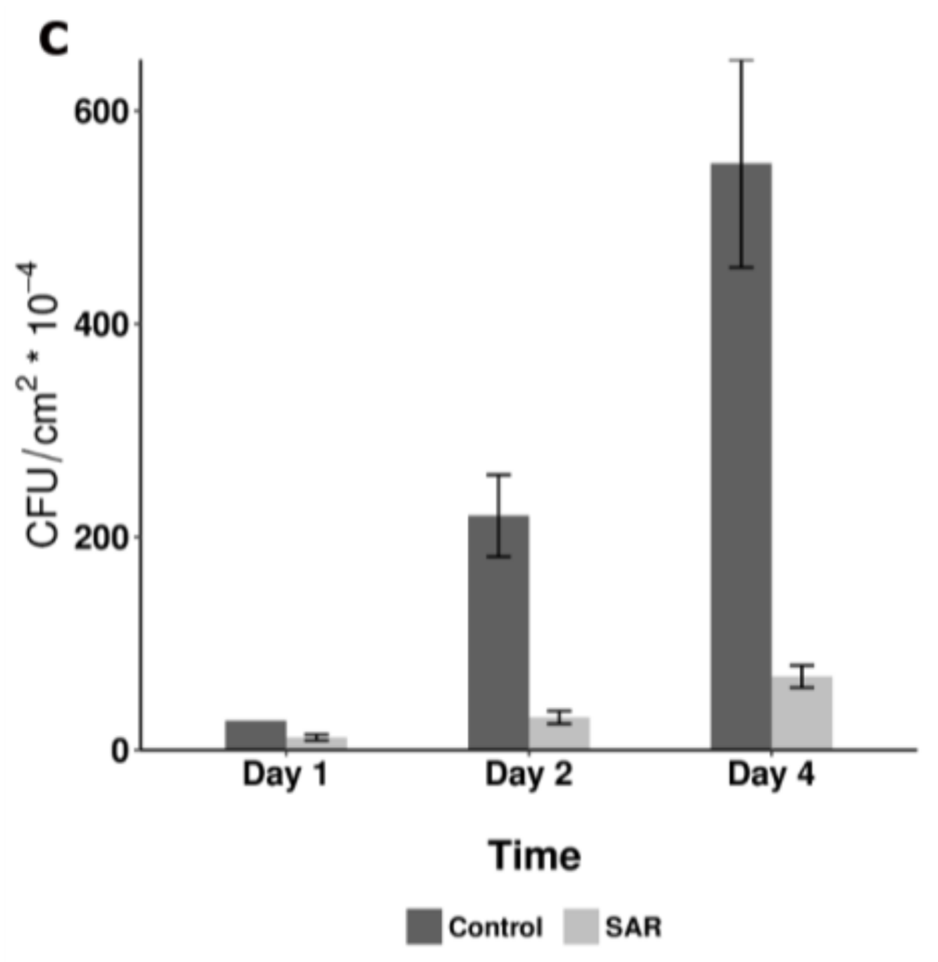 Ijms 19 01146 g003b Ijms 19 01146 g003b