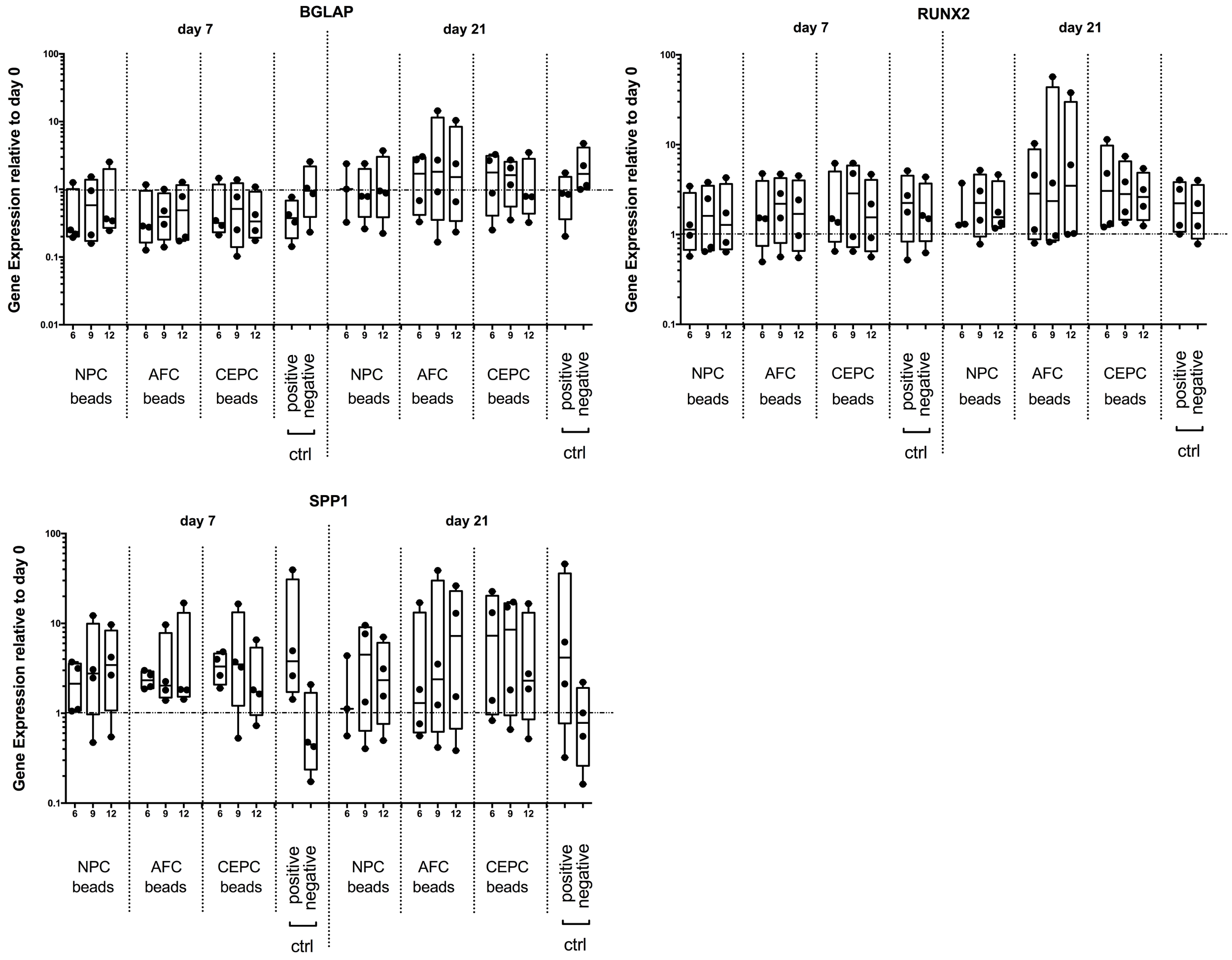 Ijms 19 01195 g002 Ijms 19 01195 g002