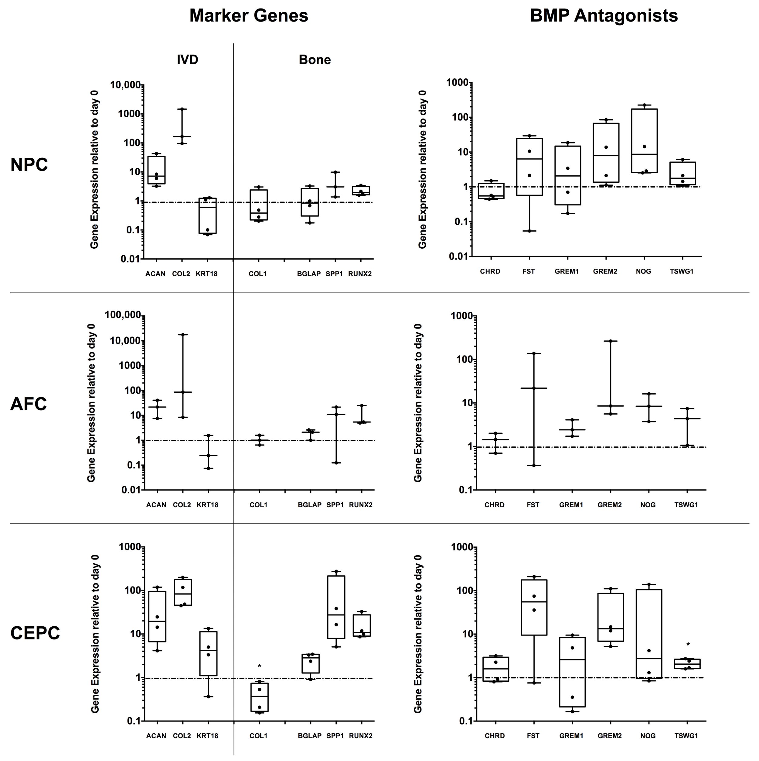 Ijms 19 01195 g004 Ijms 19 01195 g004