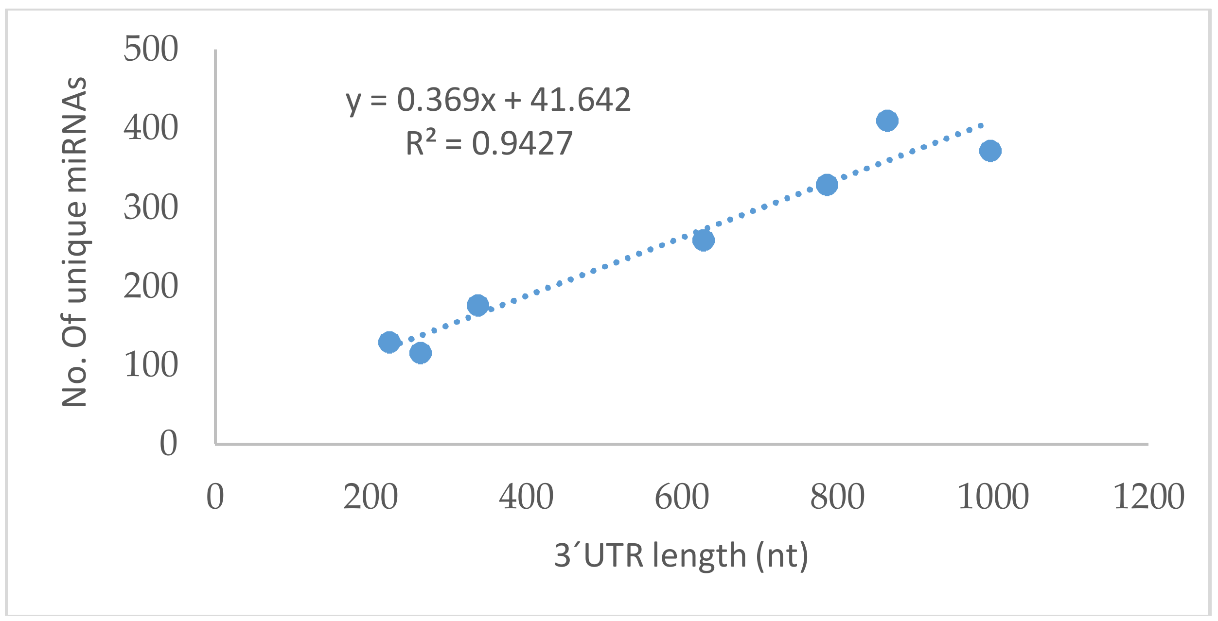 Ijms 19 01199 g001 Ijms 19 01199 g001
