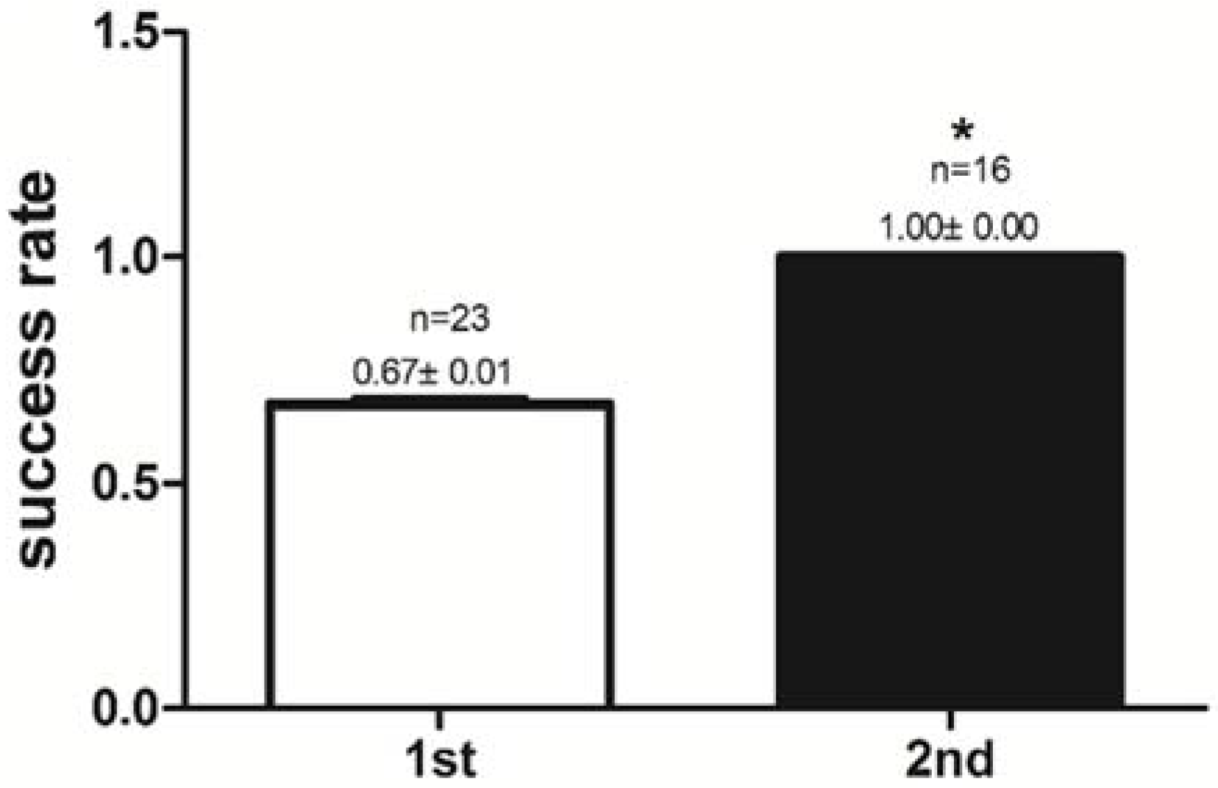 Ijms 19 01254 g001 Ijms 19 01254 g001