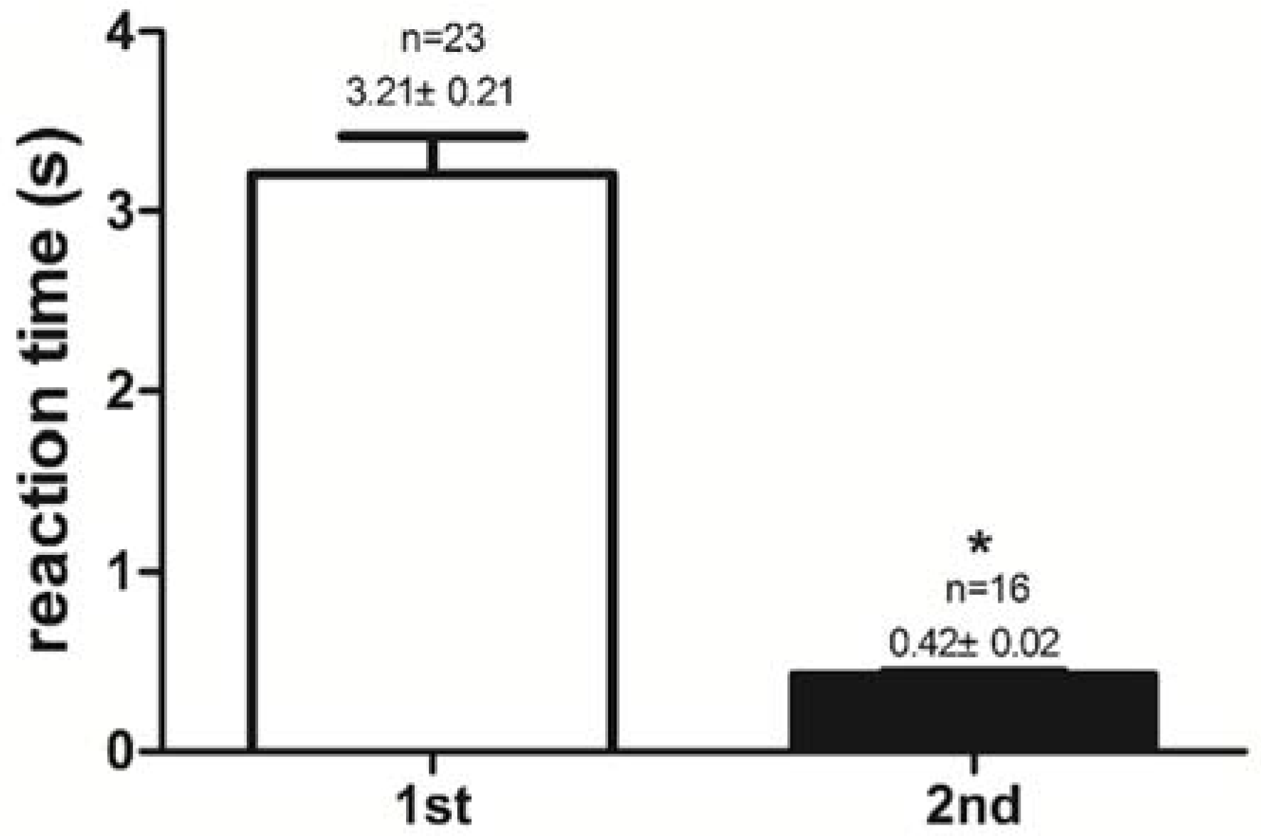 Ijms 19 01254 g002 Ijms 19 01254 g002