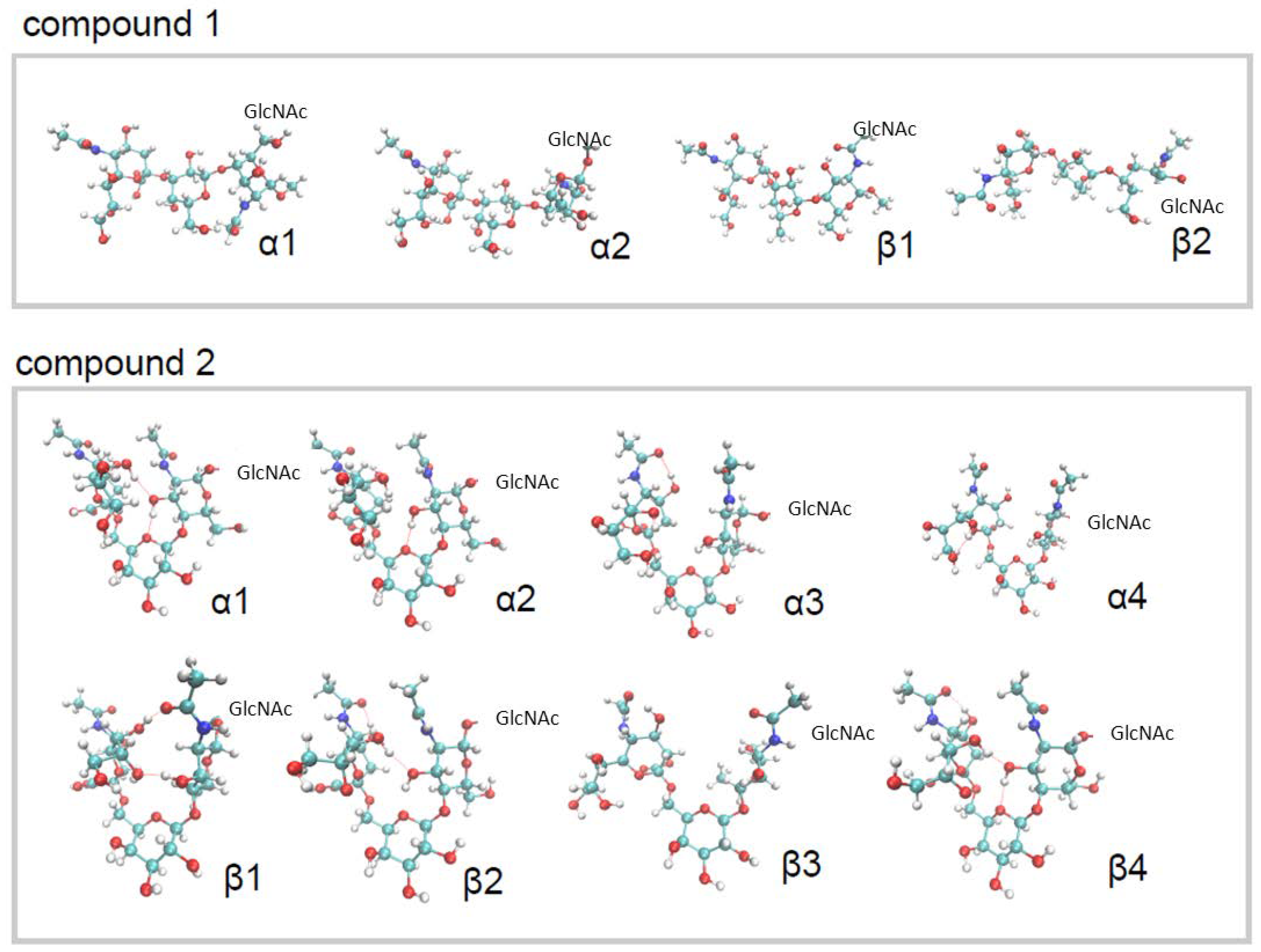 Ijms 19 01267 g003 Ijms 19 01267 g003