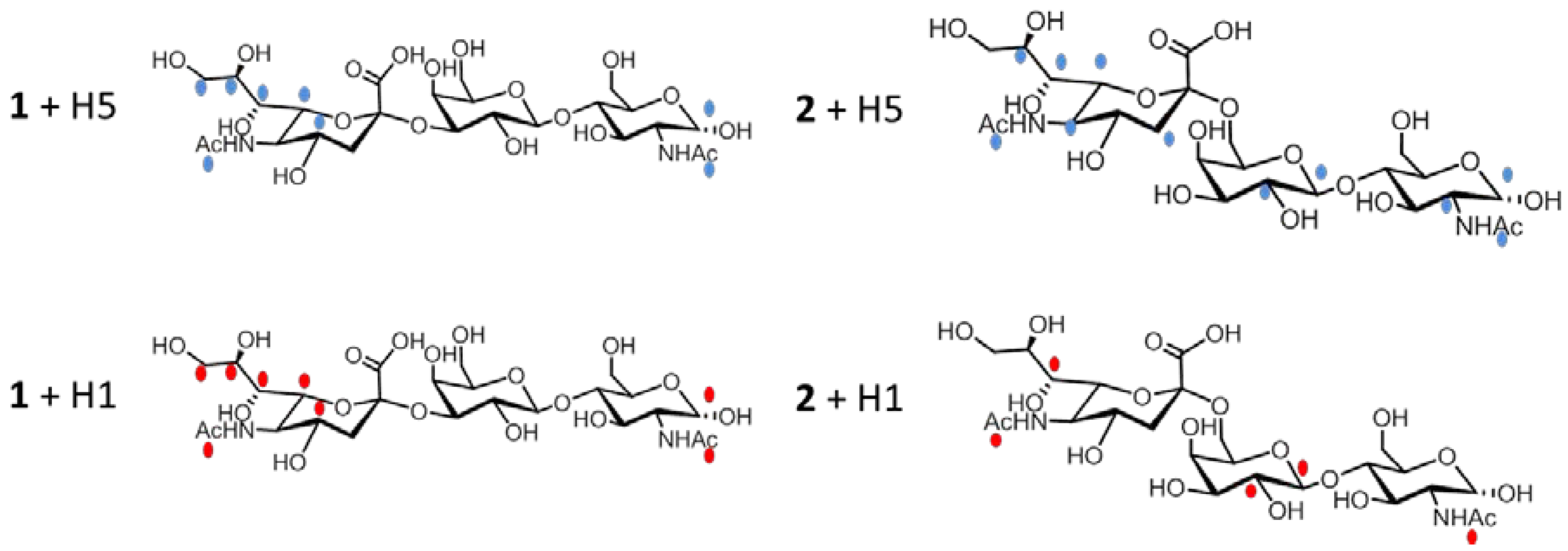 Ijms 19 01267 g006 Ijms 19 01267 g006