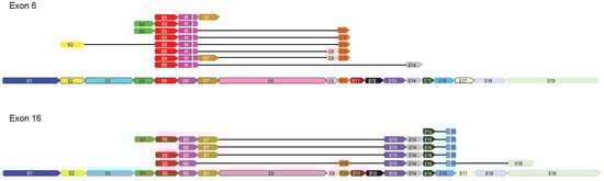 Ijms 19 01343 g001 550