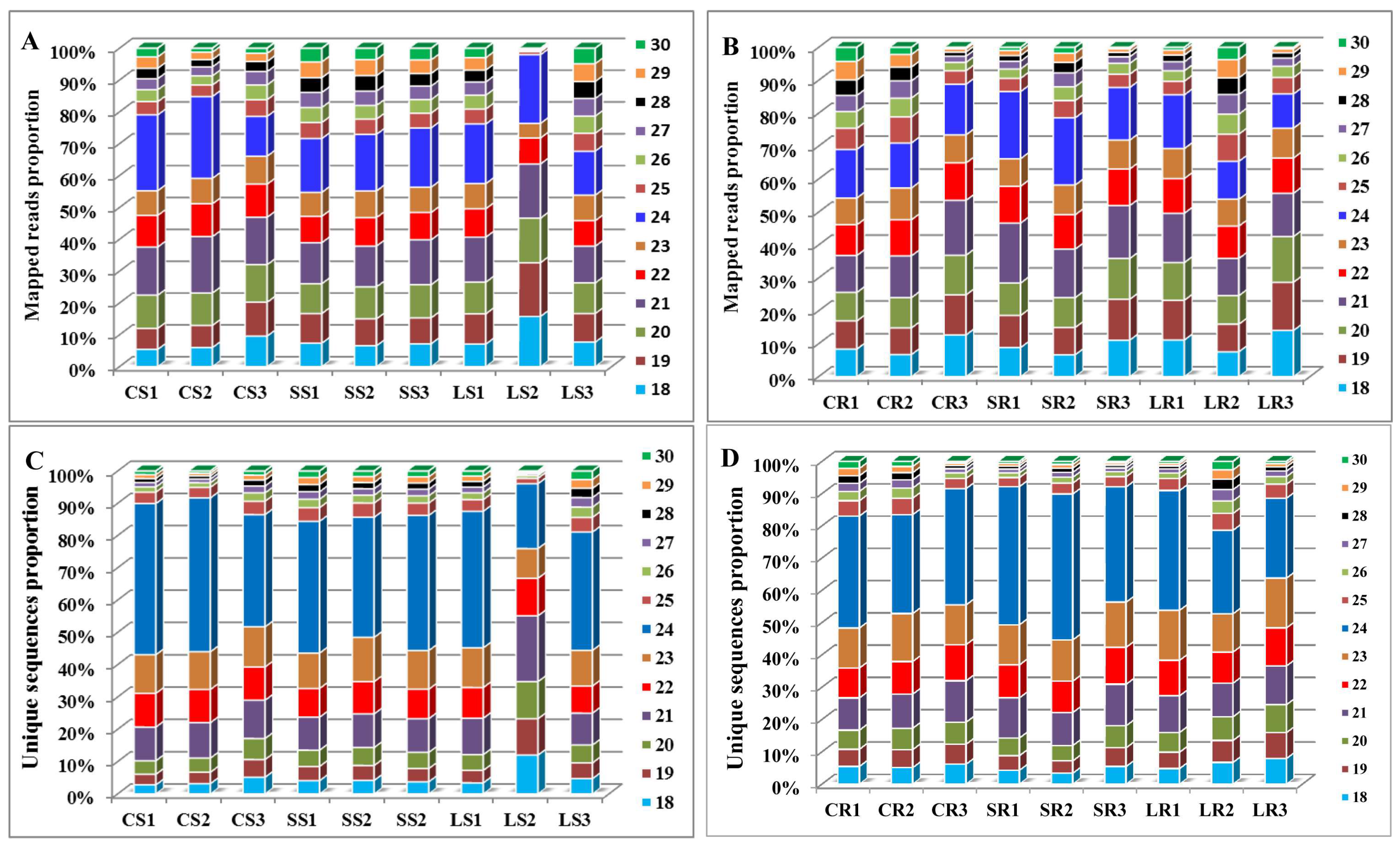 Ijms 19 01481 g001 Ijms 19 01481 g001