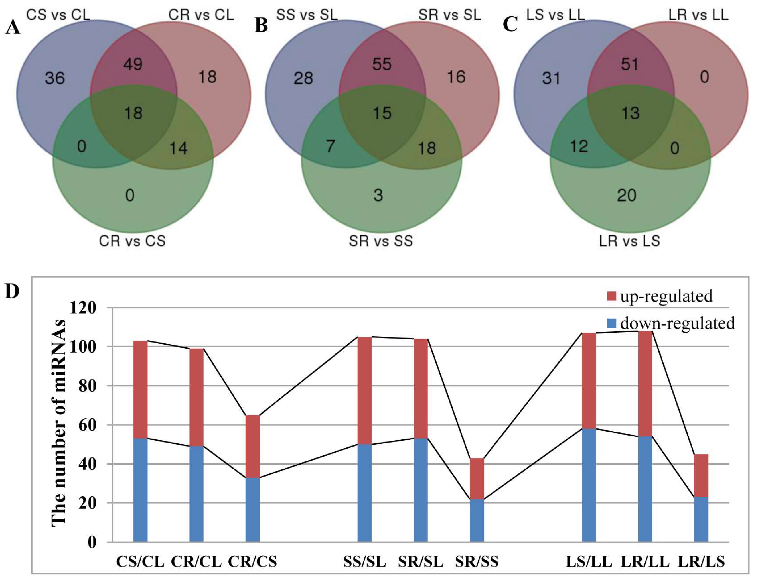 Ijms 19 01481 g003 Ijms 19 01481 g003