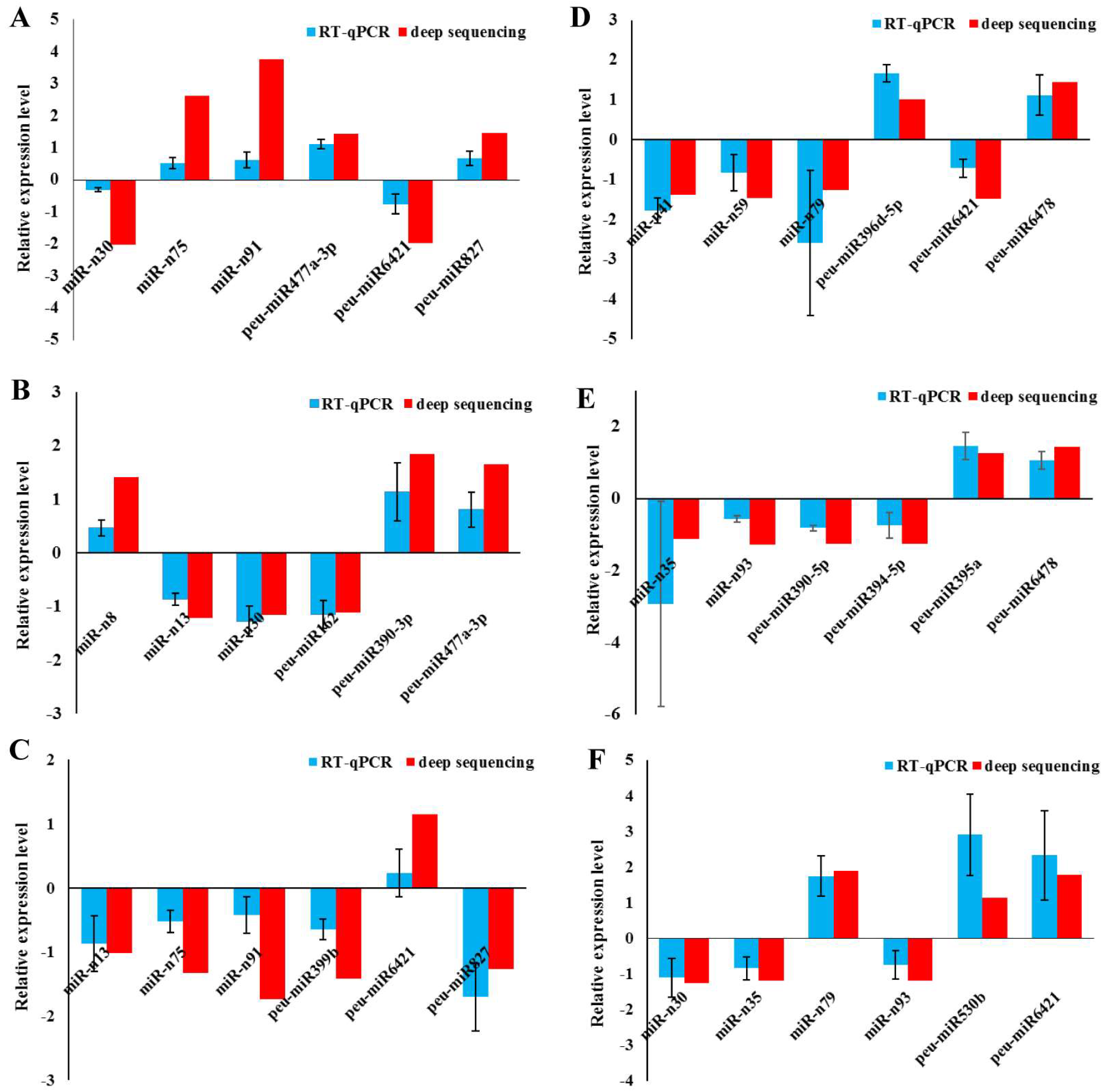 Ijms 19 01481 g008 Ijms 19 01481 g008