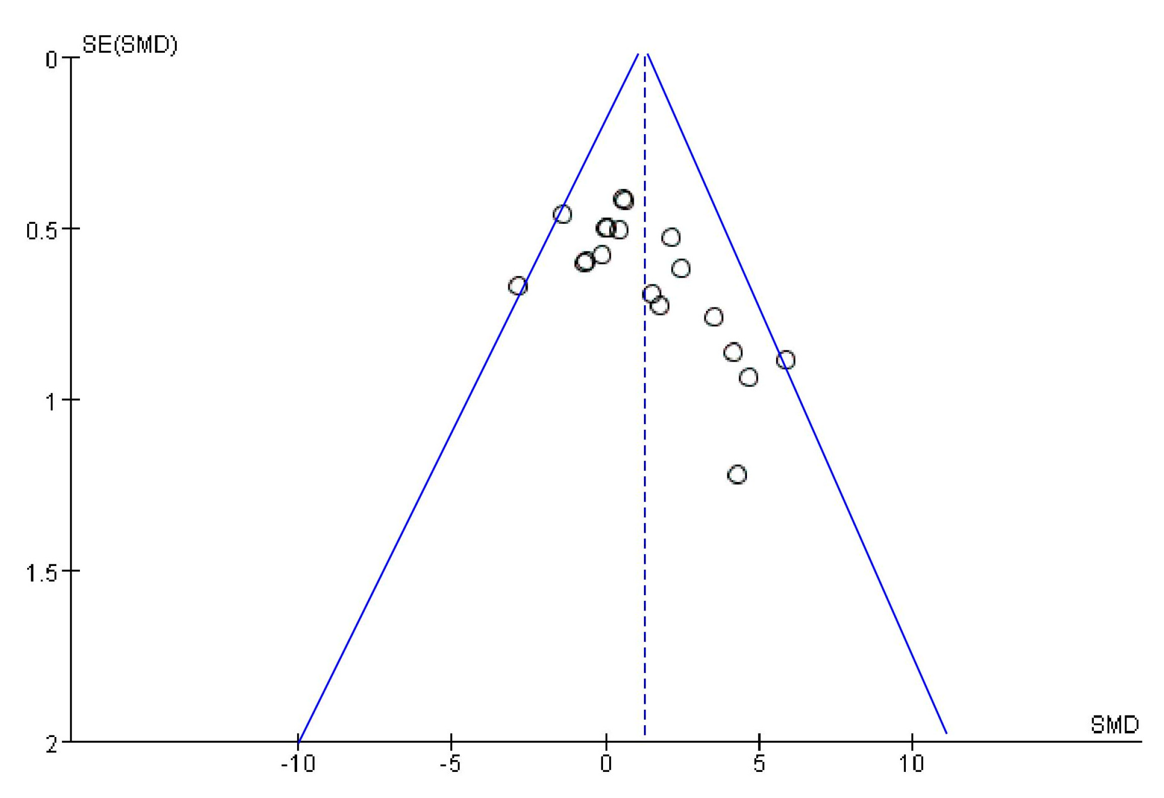 Ijms 19 01487 g014