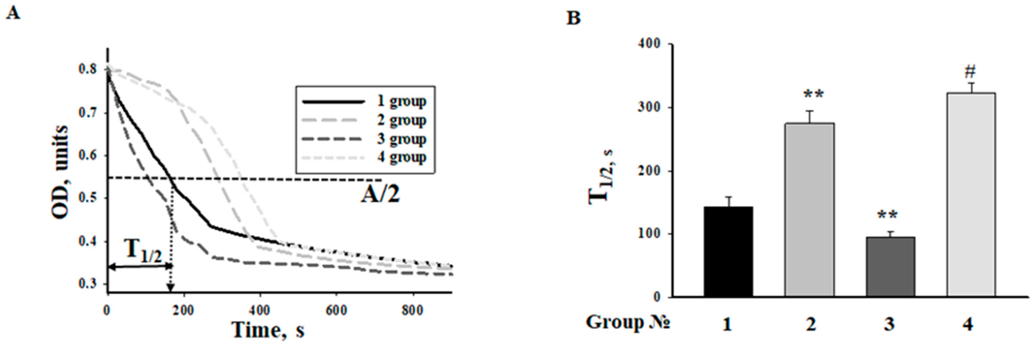 Ijms 19 01555 g005