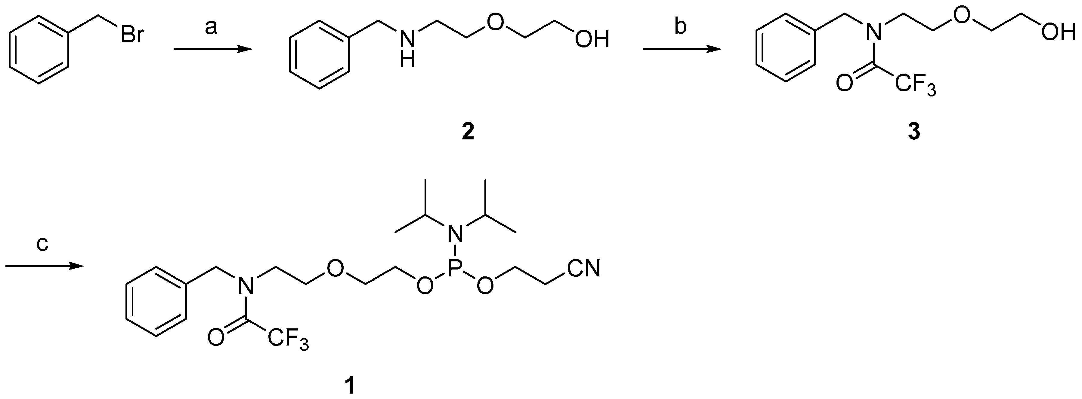 Ijms 19 01588 sch001