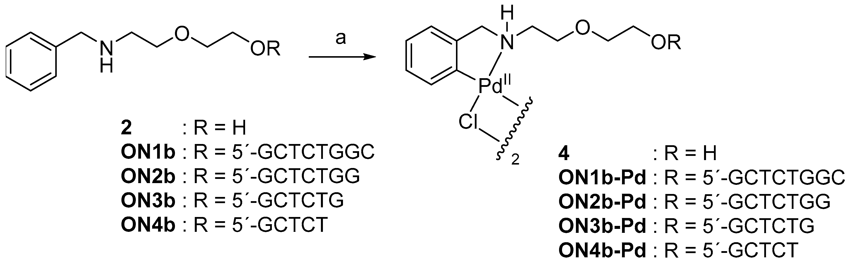 Ijms 19 01588 sch002