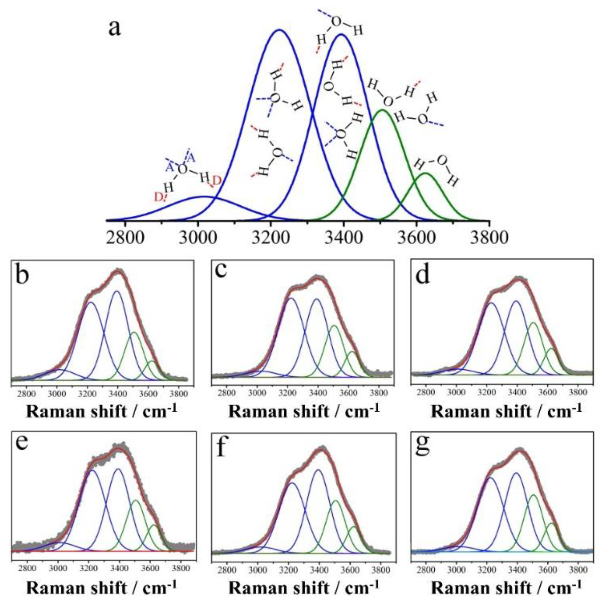 Ijms 19 01589 g002 Ijms 19 01589 g002