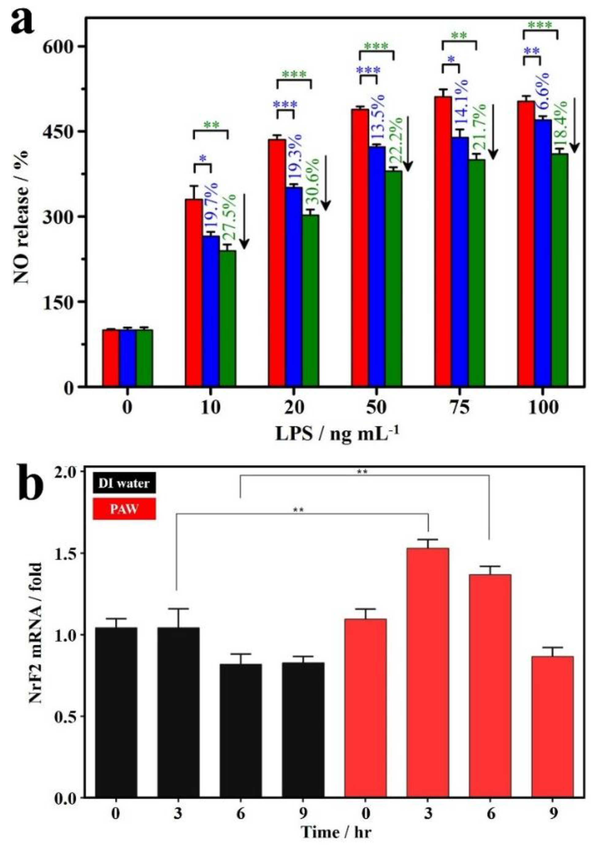 Ijms 19 01589 g005 Ijms 19 01589 g005