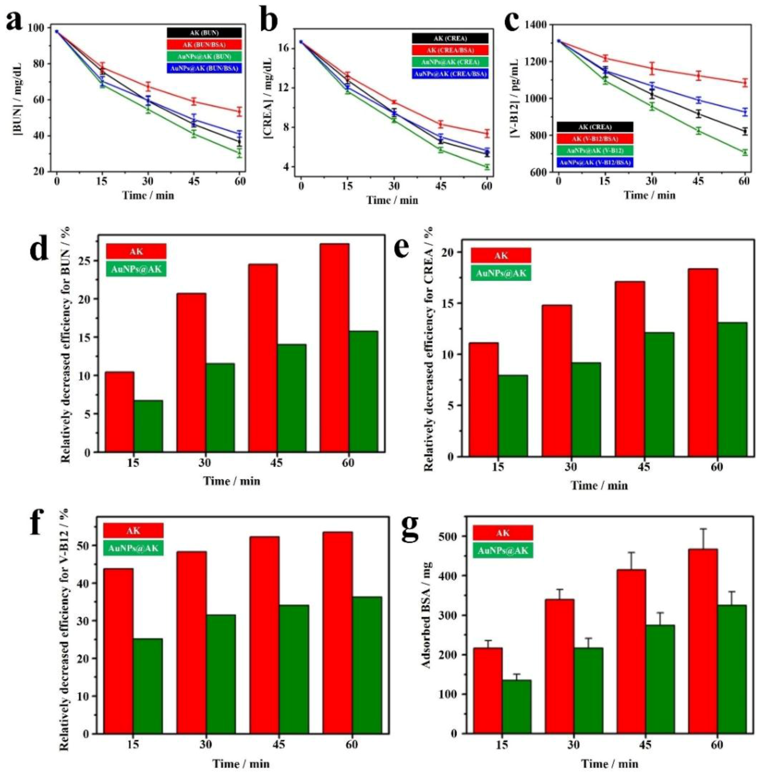 Ijms 19 01589 g011 Ijms 19 01589 g011