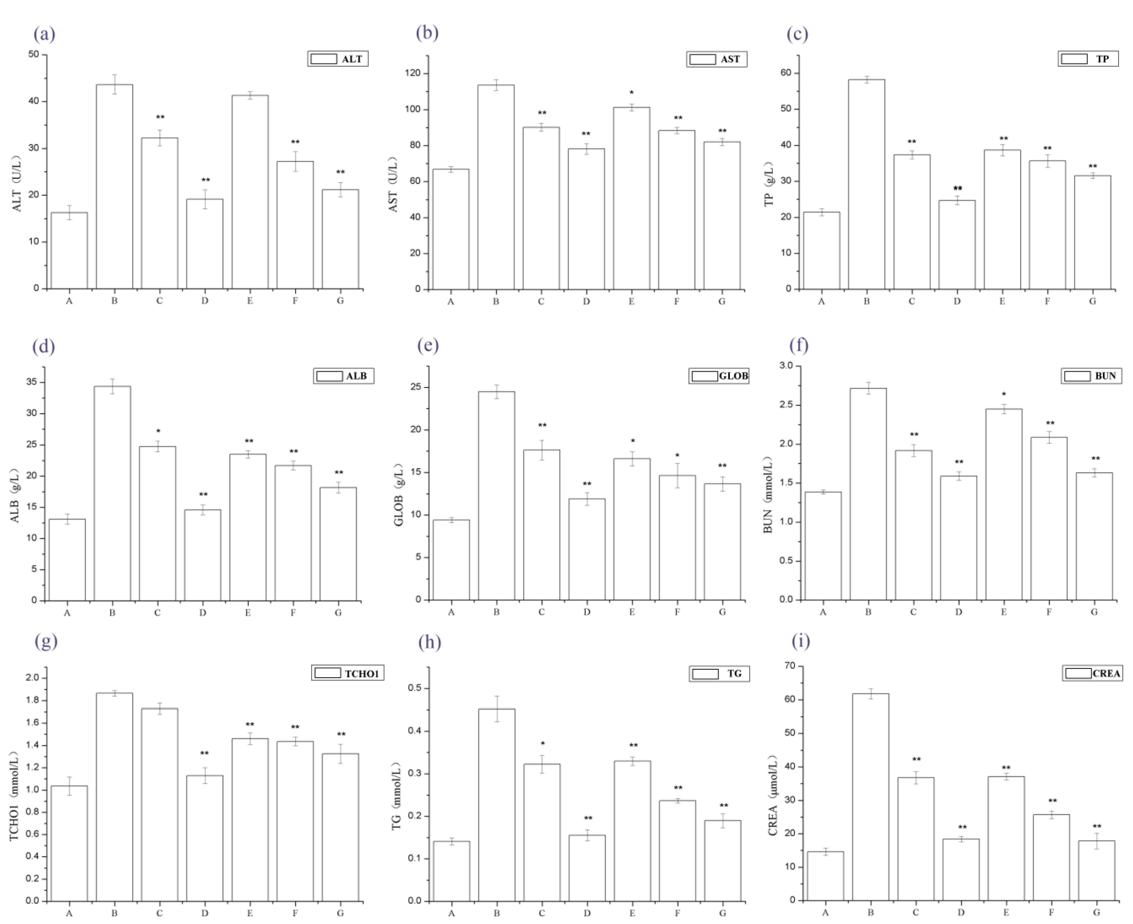 Ijms 19 01599 g002 Ijms 19 01599 g002