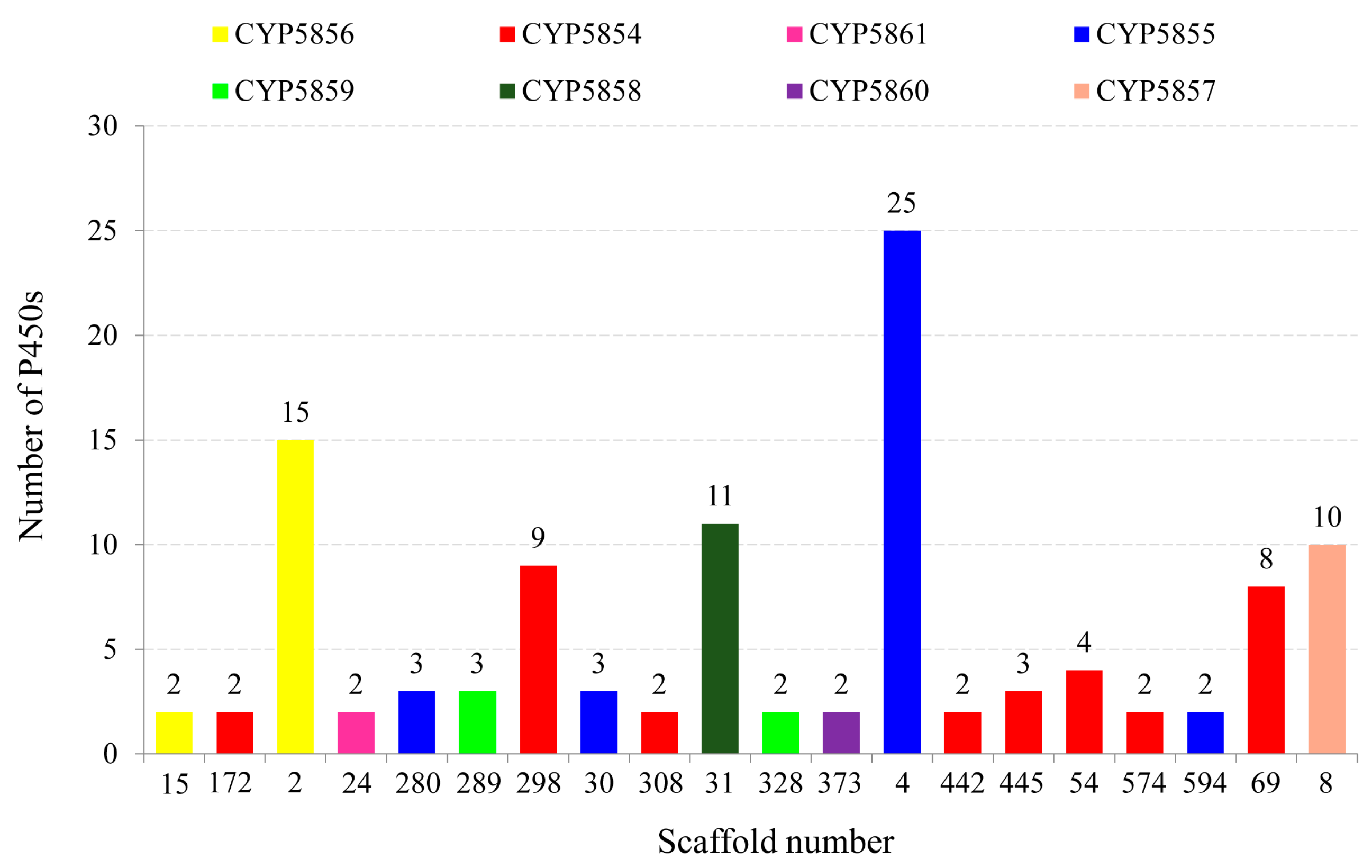Ijms 19 01711 g004 Ijms 19 01711 g004