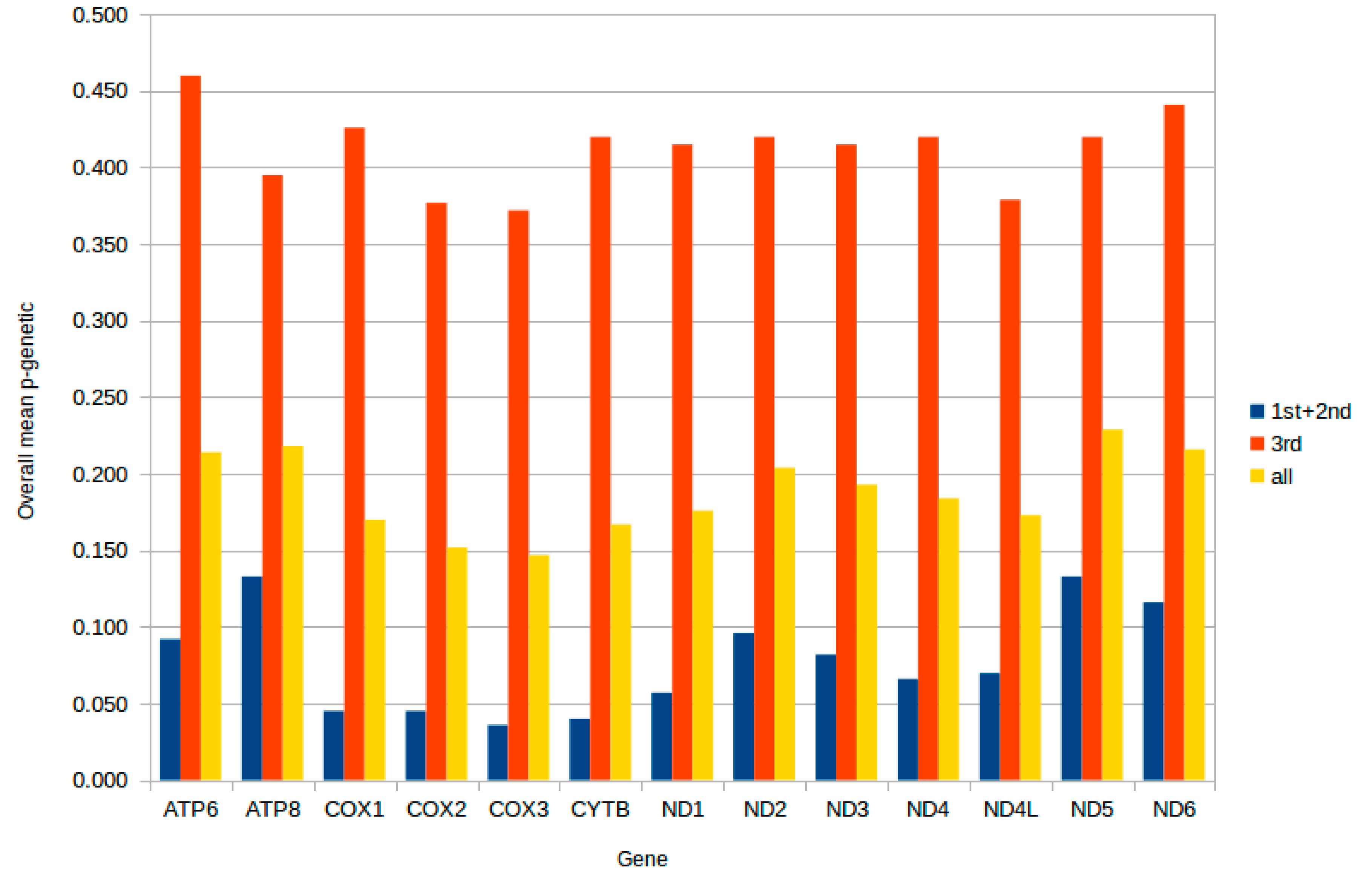 Ijms 19 01741 g004 Ijms 19 01741 g004