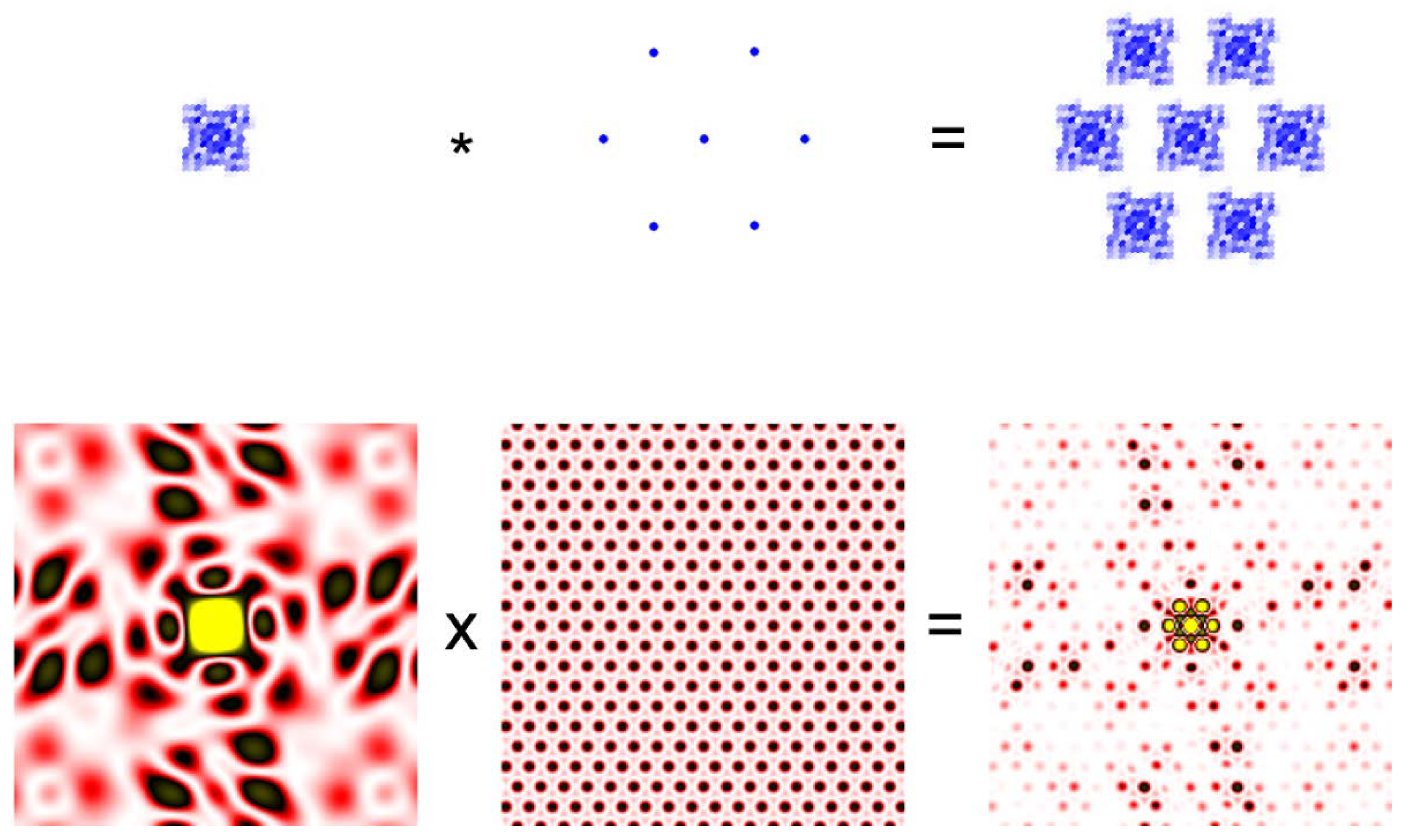 Ijms 19 01748 g002 Ijms 19 01748 g002