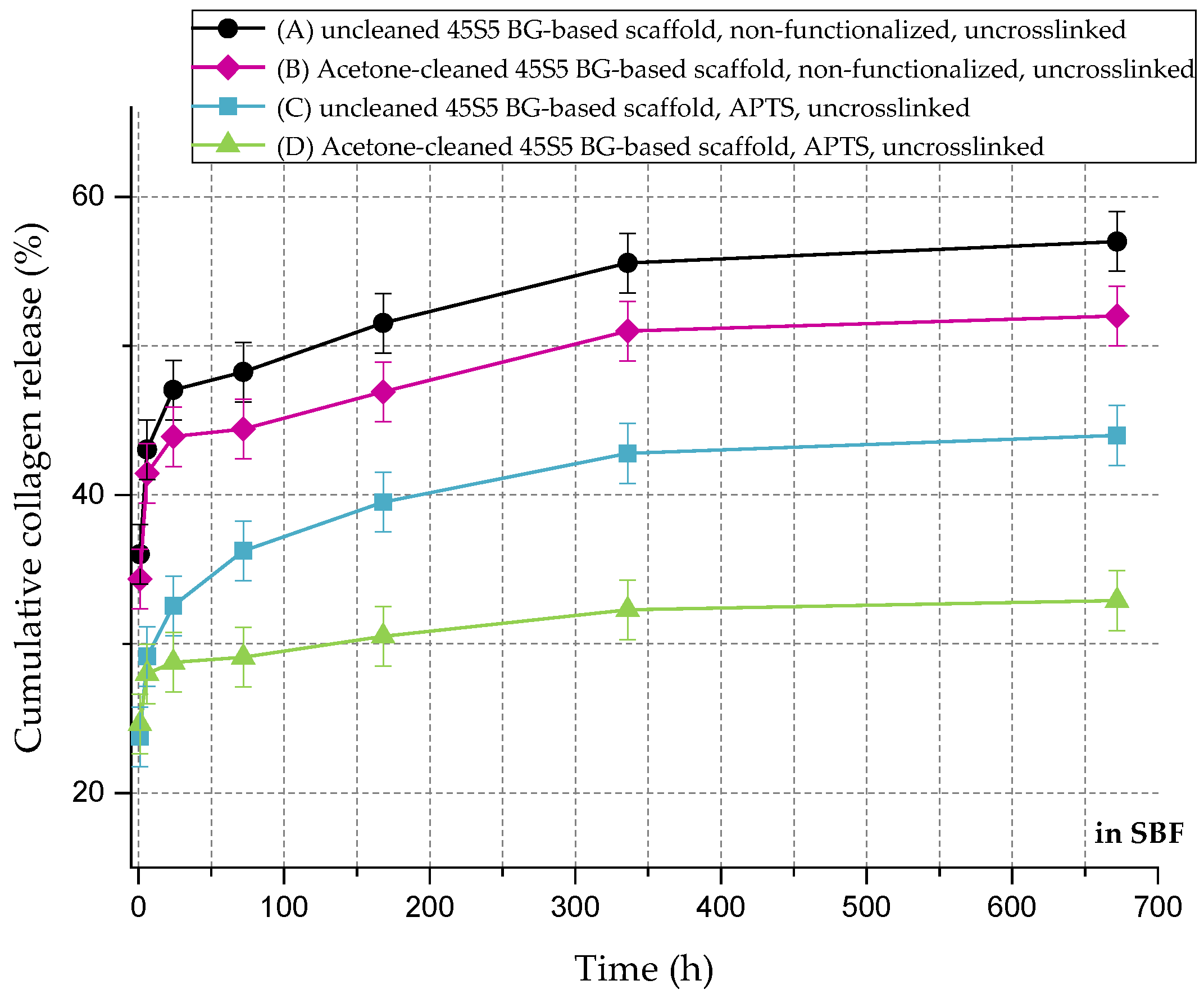 Ijms 19 01807 g011 Ijms 19 01807 g011