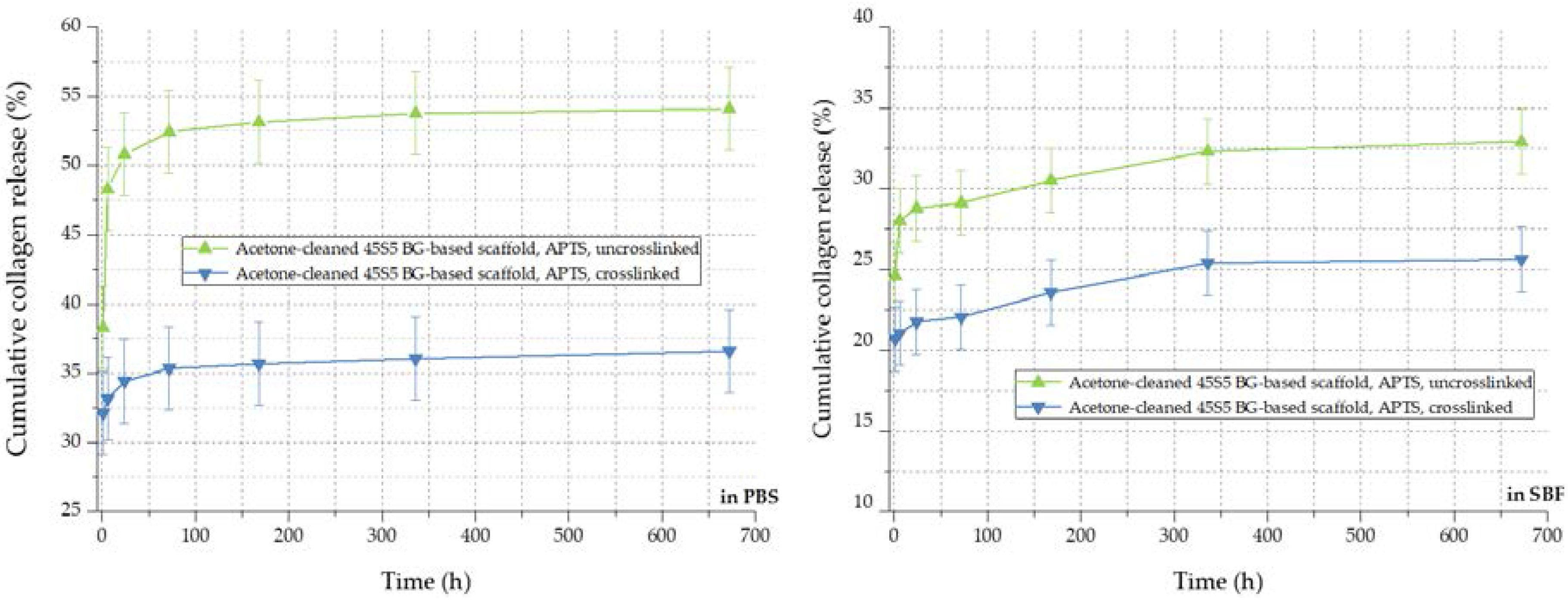 Ijms 19 01807 g012 Ijms 19 01807 g012