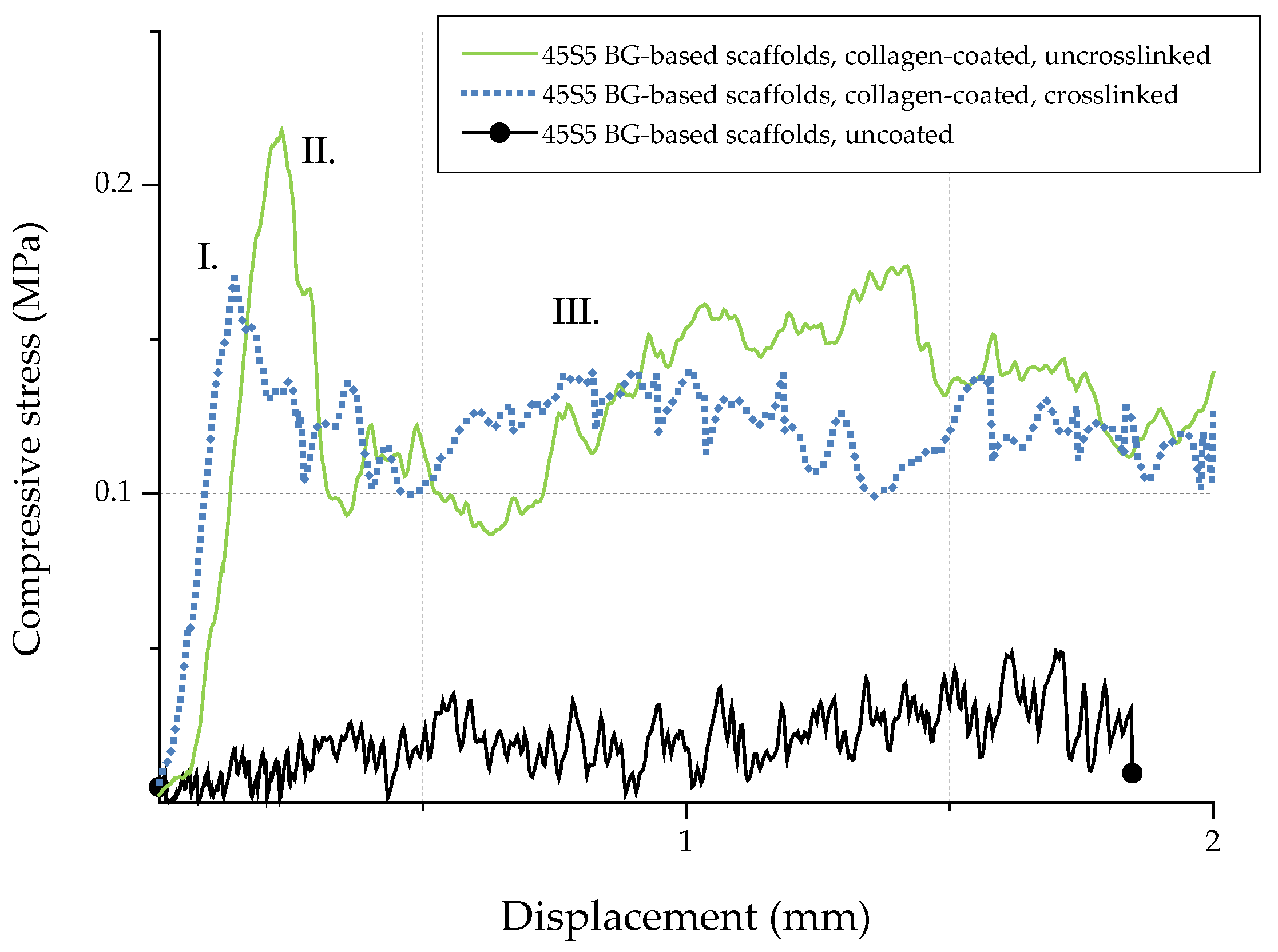 Ijms 19 01807 g013 Ijms 19 01807 g013