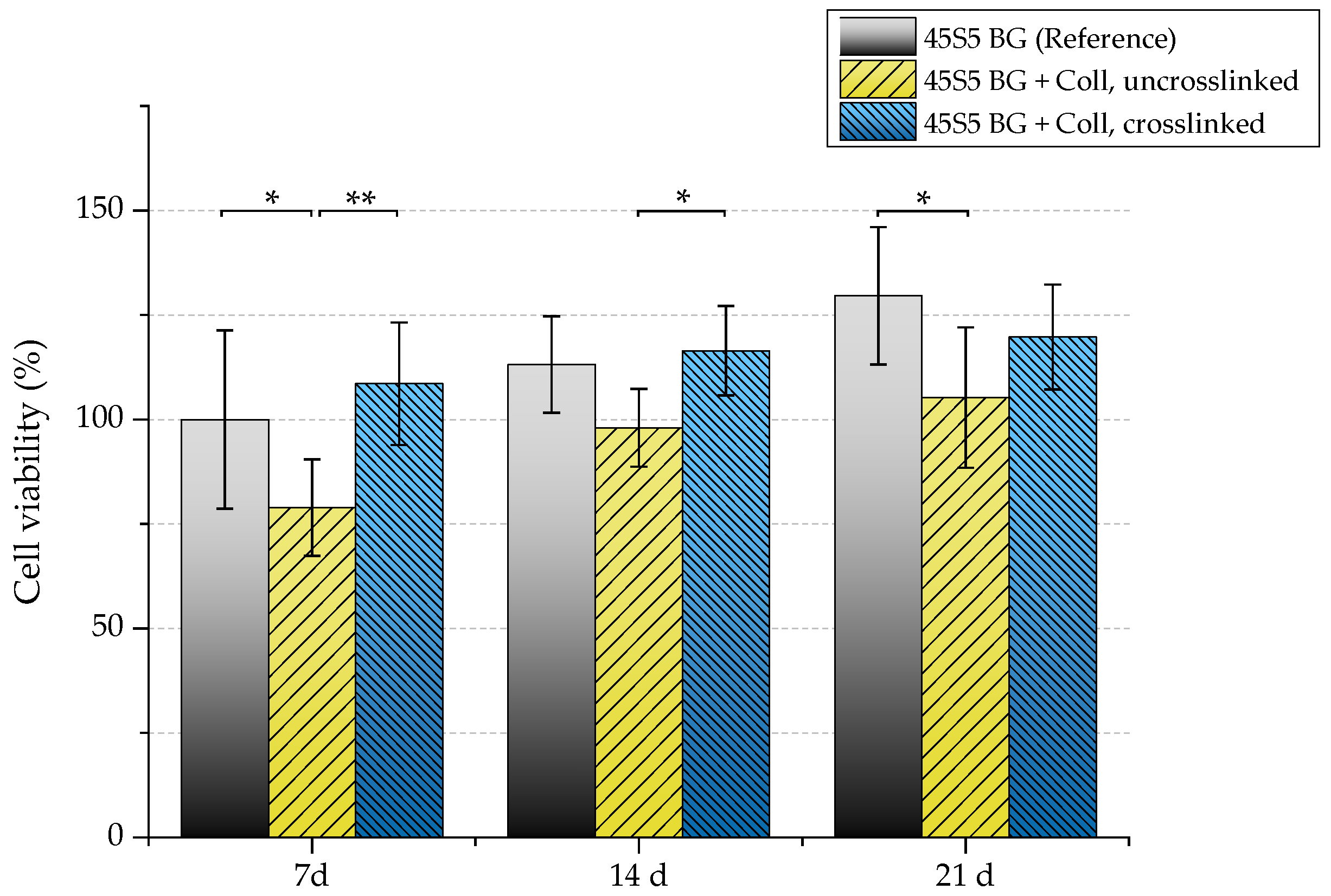 Ijms 19 01807 g014 Ijms 19 01807 g014