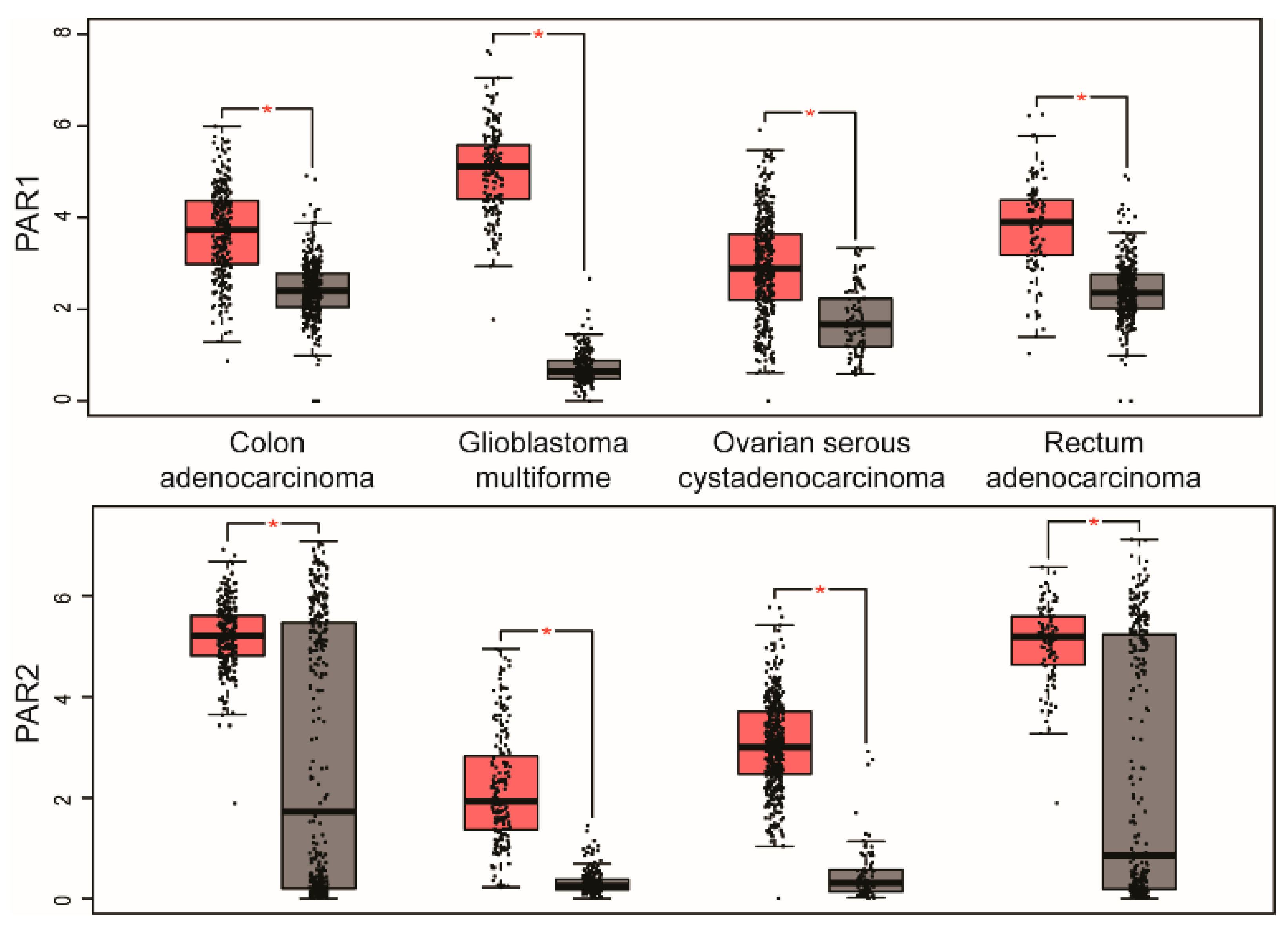 Ijms 19 01886 g002 Ijms 19 01886 g002