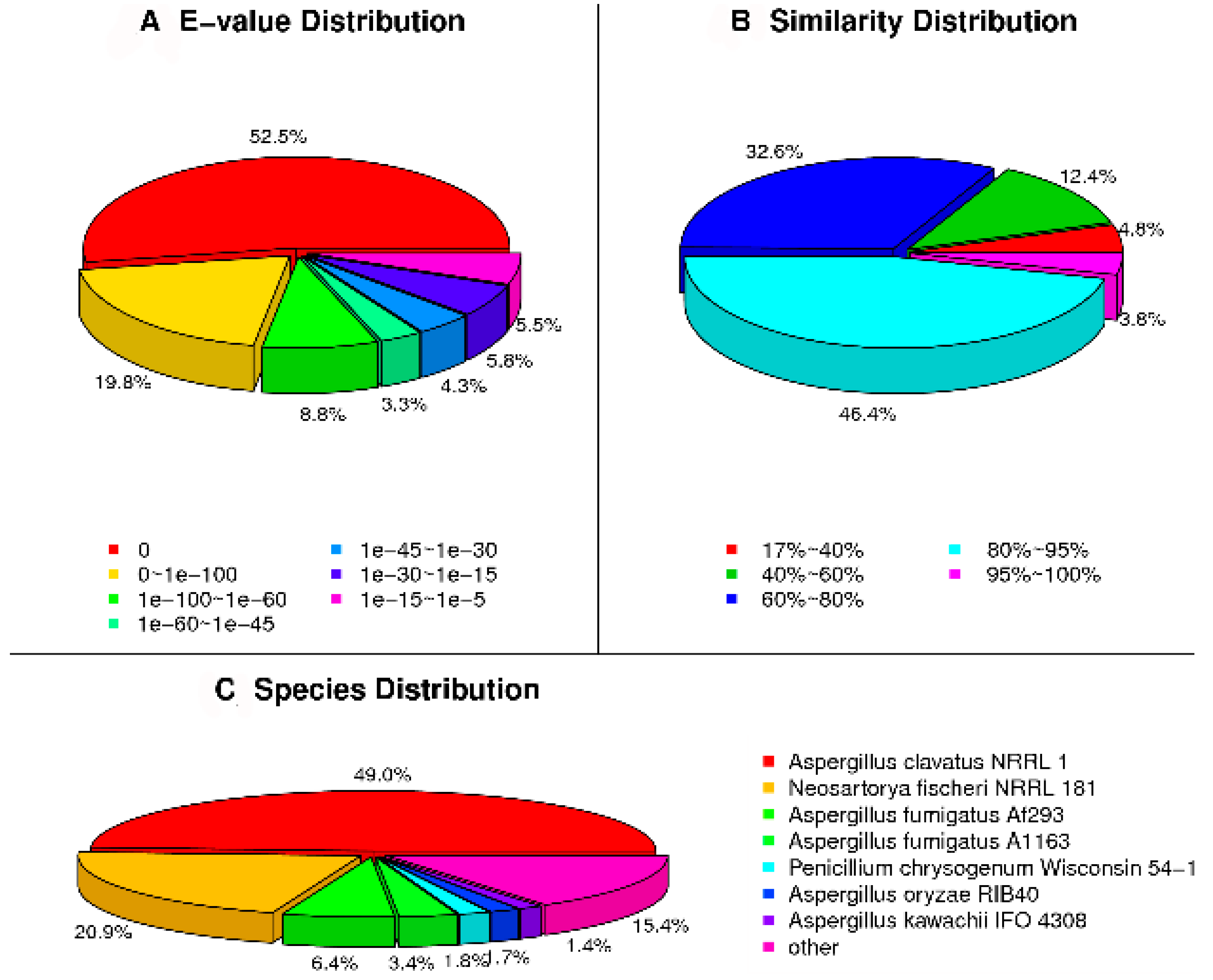 Ijms 19 01910 g001 Ijms 19 01910 g001