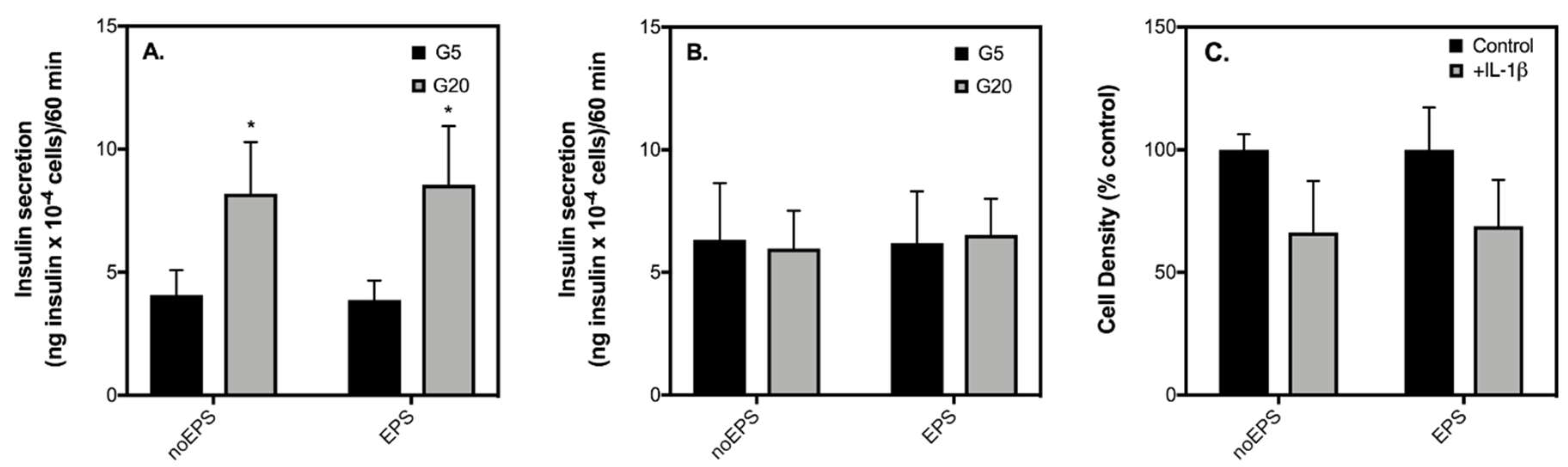 Ijms 19 01924 g007 Ijms 19 01924 g007