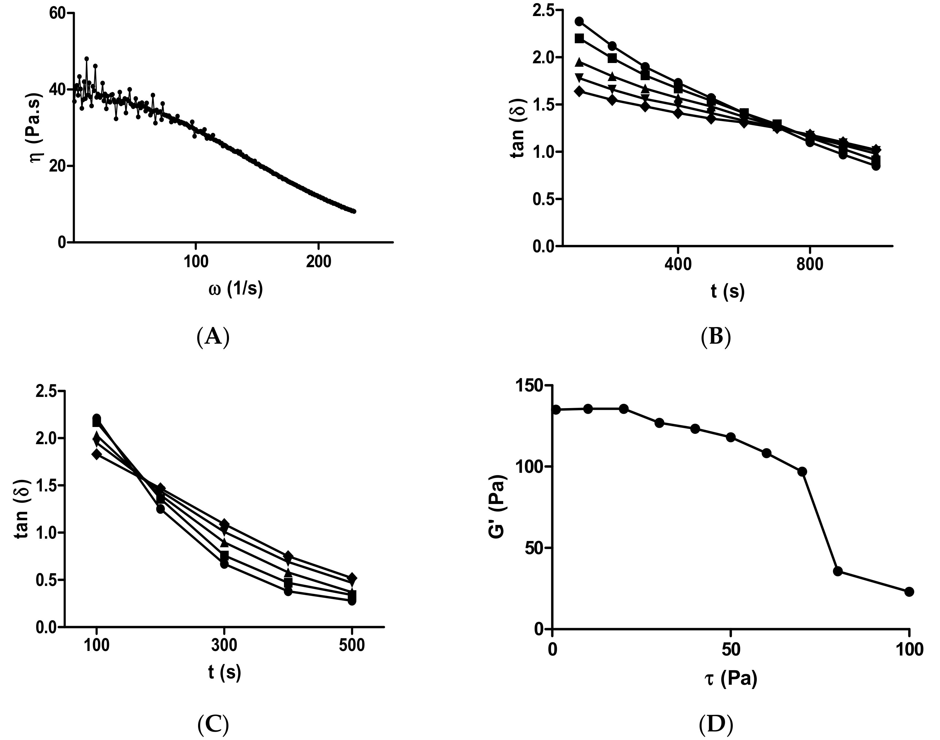 Ijms 19 01952 g001 Ijms 19 01952 g001