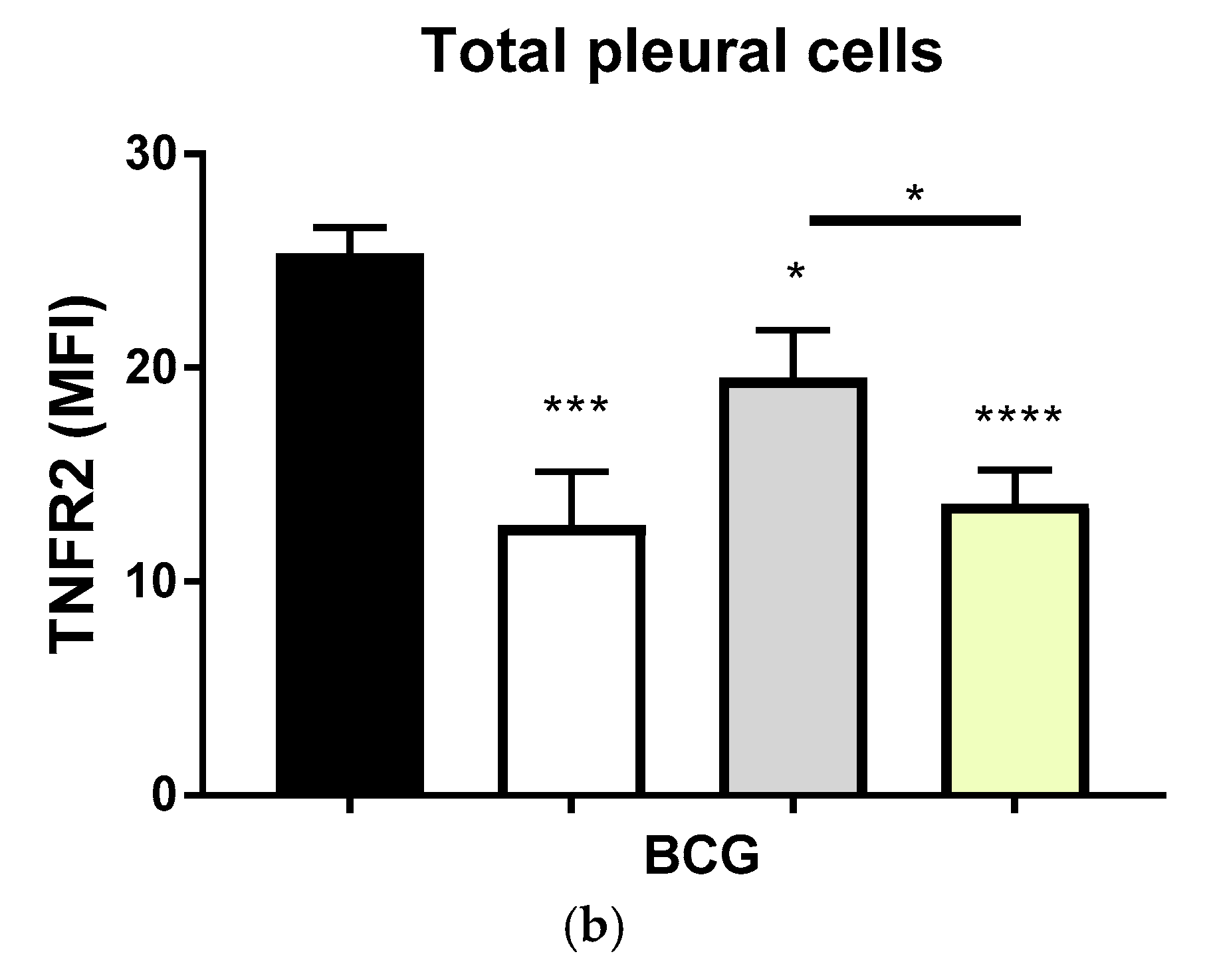 Ijms 19 01959 g003b Ijms 19 01959 g003b