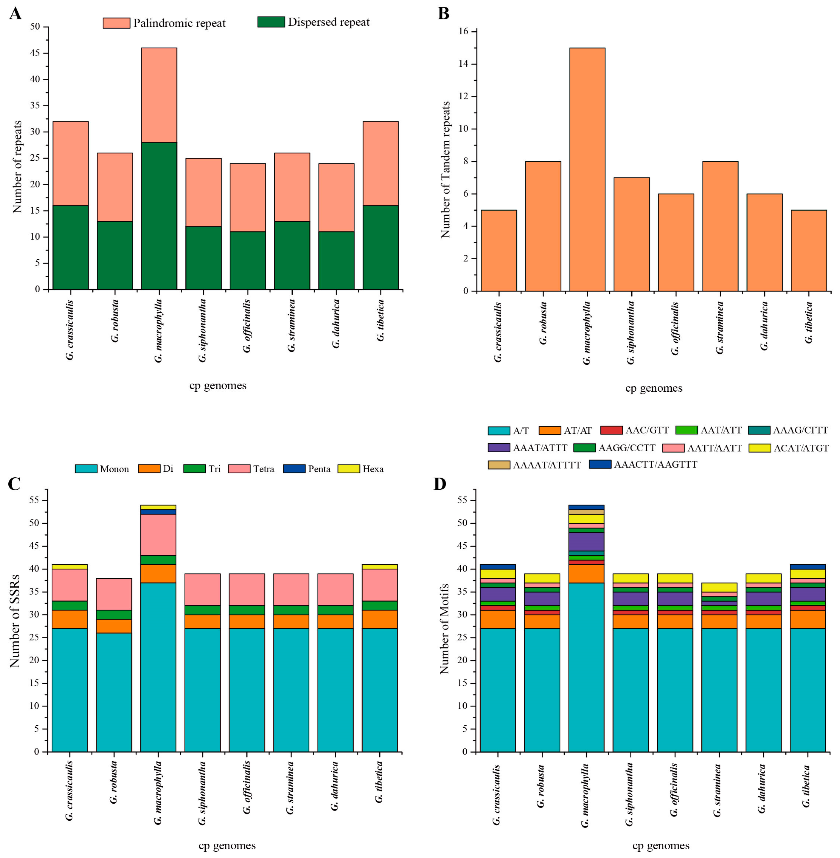 Ijms 19 01962 g003 Ijms 19 01962 g003