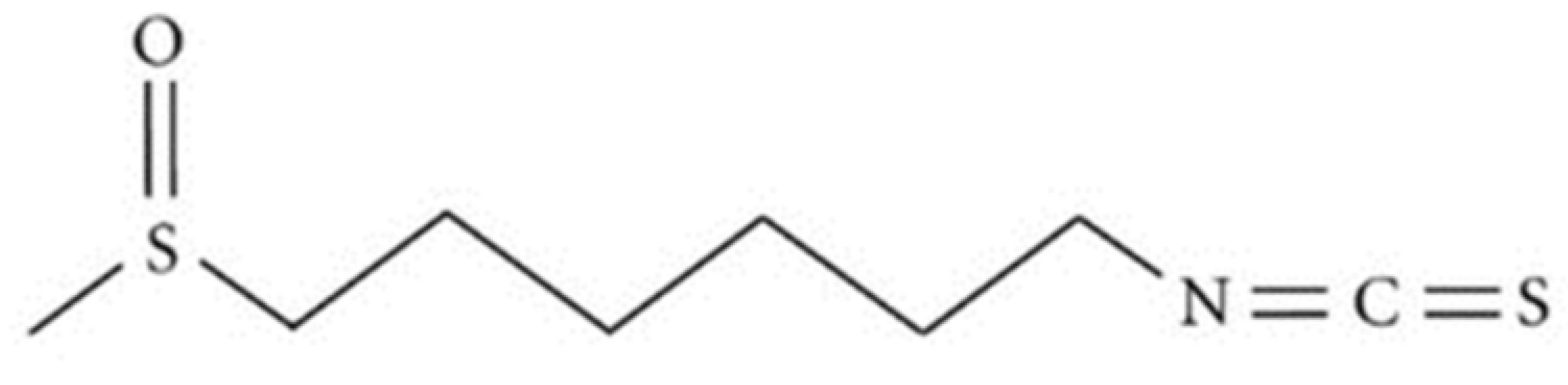 Ijms 19 02083 g001 Ijms 19 02083 g001